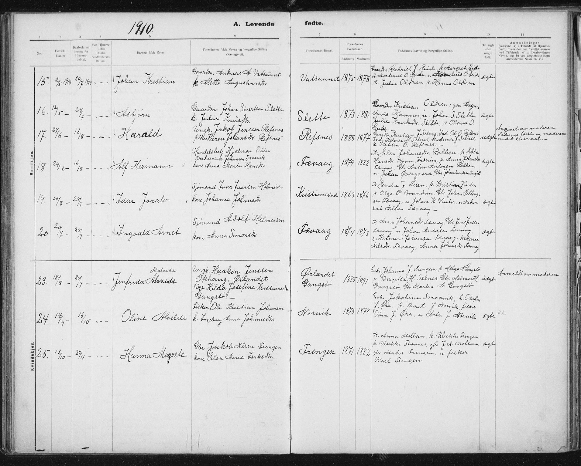 Ministerialprotokoller, klokkerbøker og fødselsregistre - Sør-Trøndelag, AV/SAT-A-1456/653/L0660: Klokkerbok nr. 653C04, 1894-1919