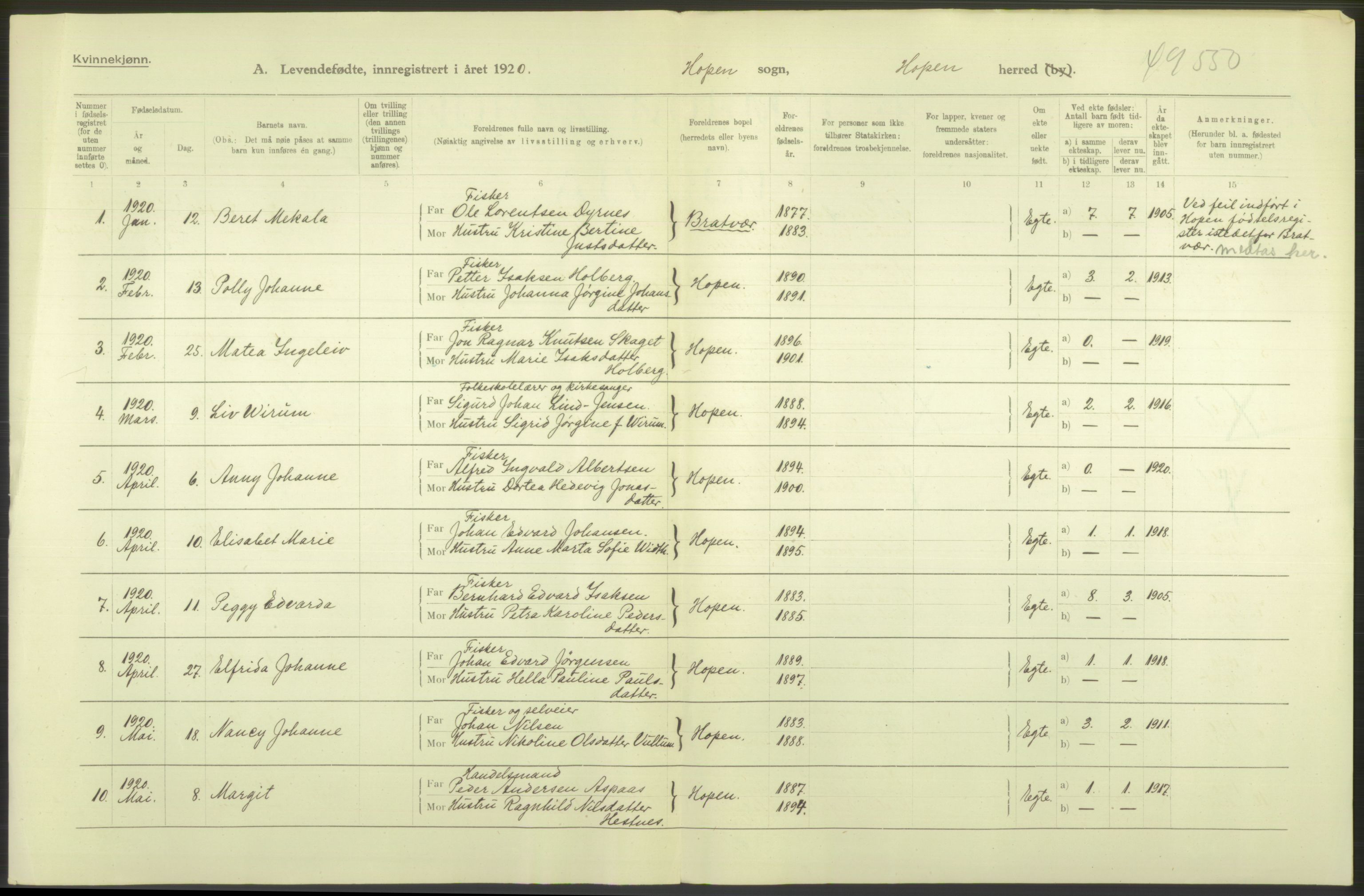 Statistisk sentralbyrå, Sosiodemografiske emner, Befolkning, AV/RA-S-2228/D/Df/Dfb/Dfbj/L0046: Møre fylke: Levendefødte menn og kvinner. Bygder., 1920