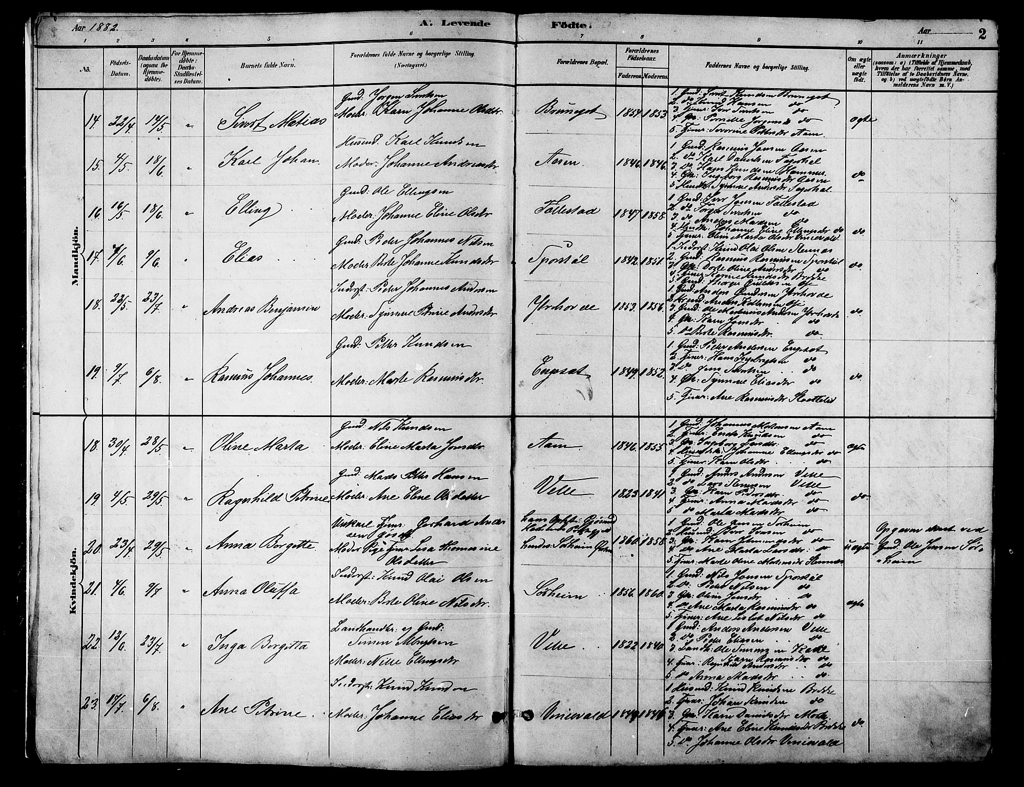 Ministerialprotokoller, klokkerbøker og fødselsregistre - Møre og Romsdal, AV/SAT-A-1454/513/L0189: Klokkerbok nr. 513C03, 1883-1904, s. 2