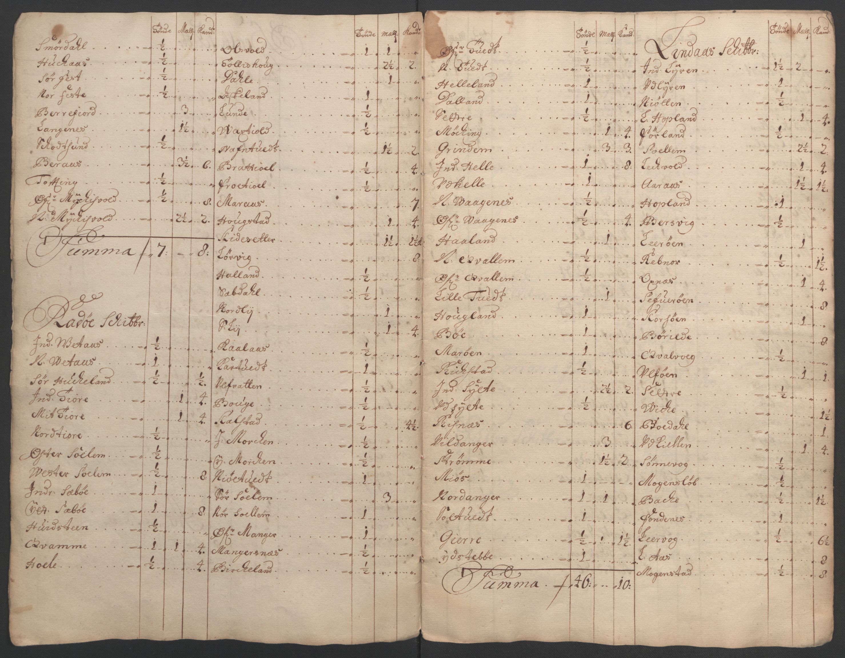 Rentekammeret inntil 1814, Reviderte regnskaper, Fogderegnskap, RA/EA-4092/R51/L3183: Fogderegnskap Nordhordland og Voss, 1695-1697, s. 444