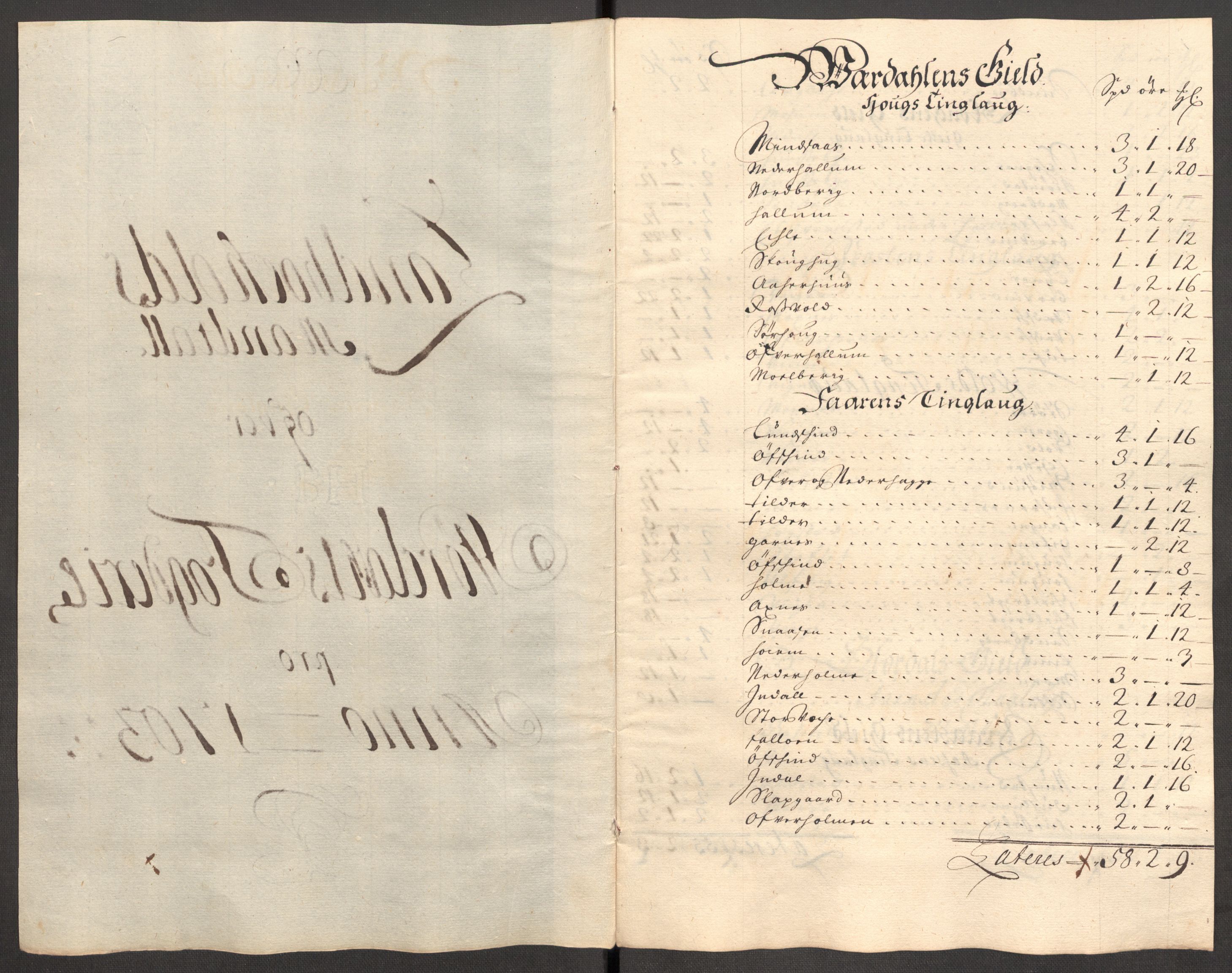 Rentekammeret inntil 1814, Reviderte regnskaper, Fogderegnskap, RA/EA-4092/R62/L4194: Fogderegnskap Stjørdal og Verdal, 1703, s. 117