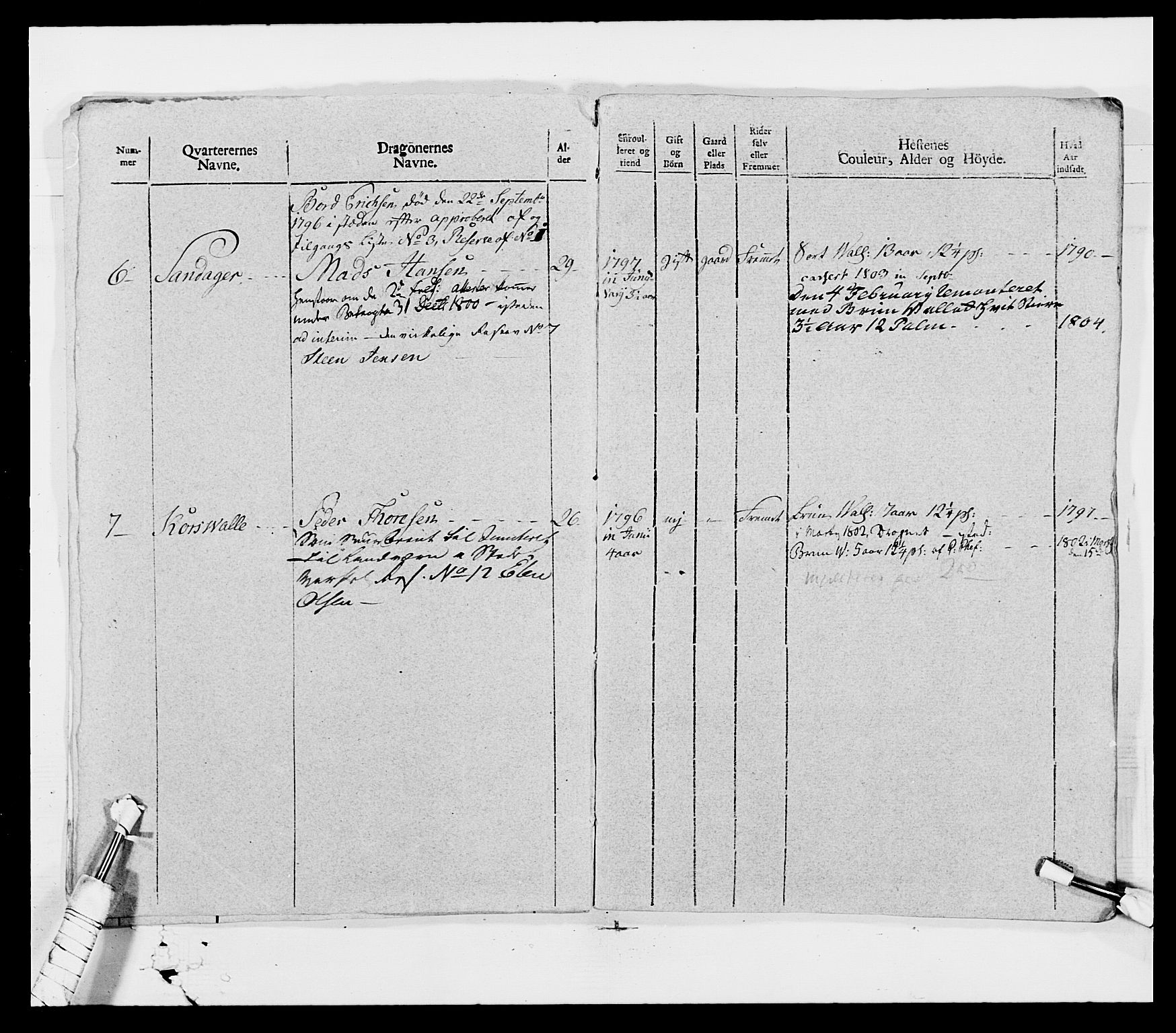 Generalitets- og kommissariatskollegiet, Det kongelige norske kommissariatskollegium, AV/RA-EA-5420/E/Eh/L0007: Akershusiske dragonregiment, 1800-1804, s. 79