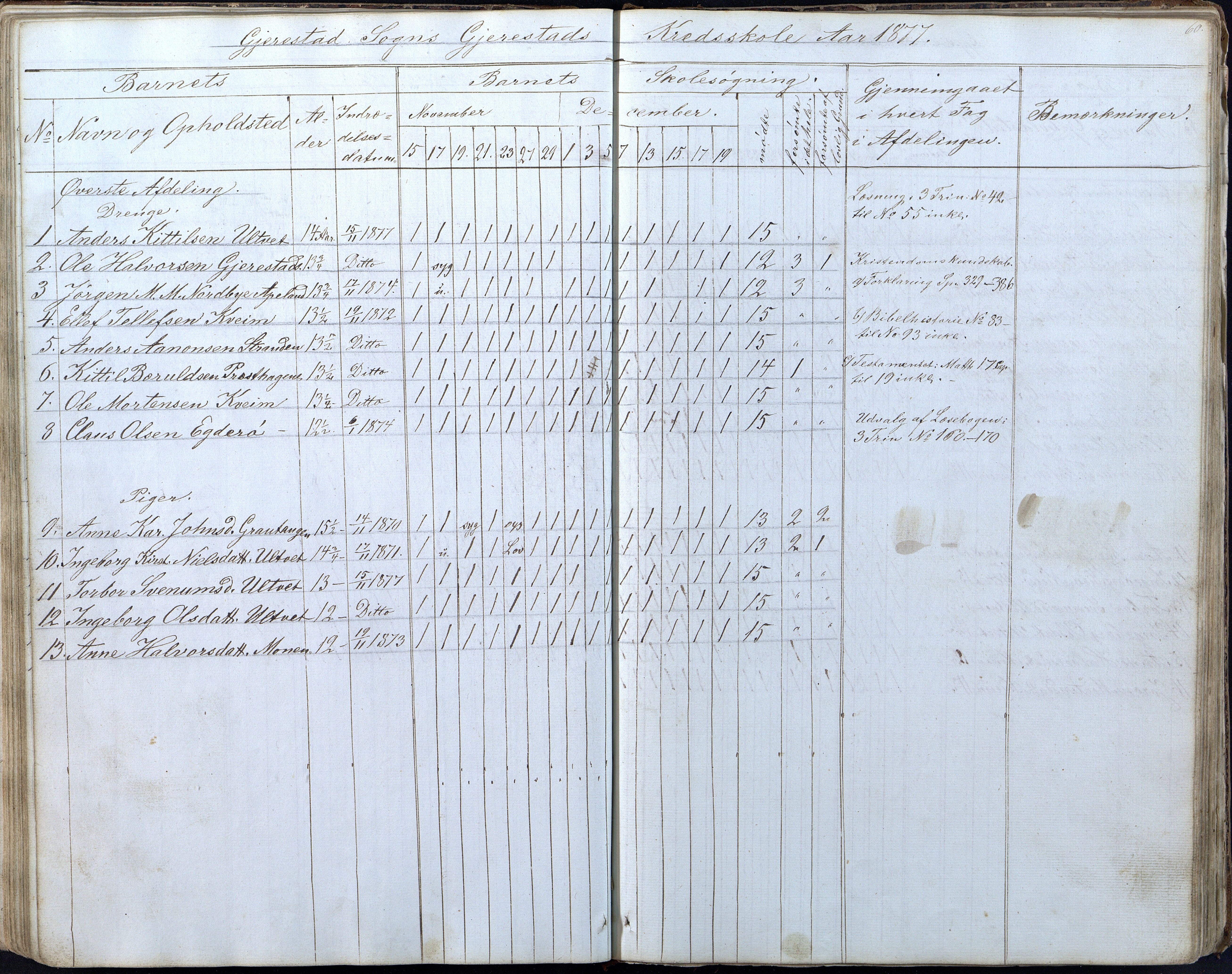 Gjerstad Kommune, Gjerstad Skole, AAMA/KA0911-550a/F01/L0005: Dagbok 5. skoledistrikt, 1850-1883, s. 60