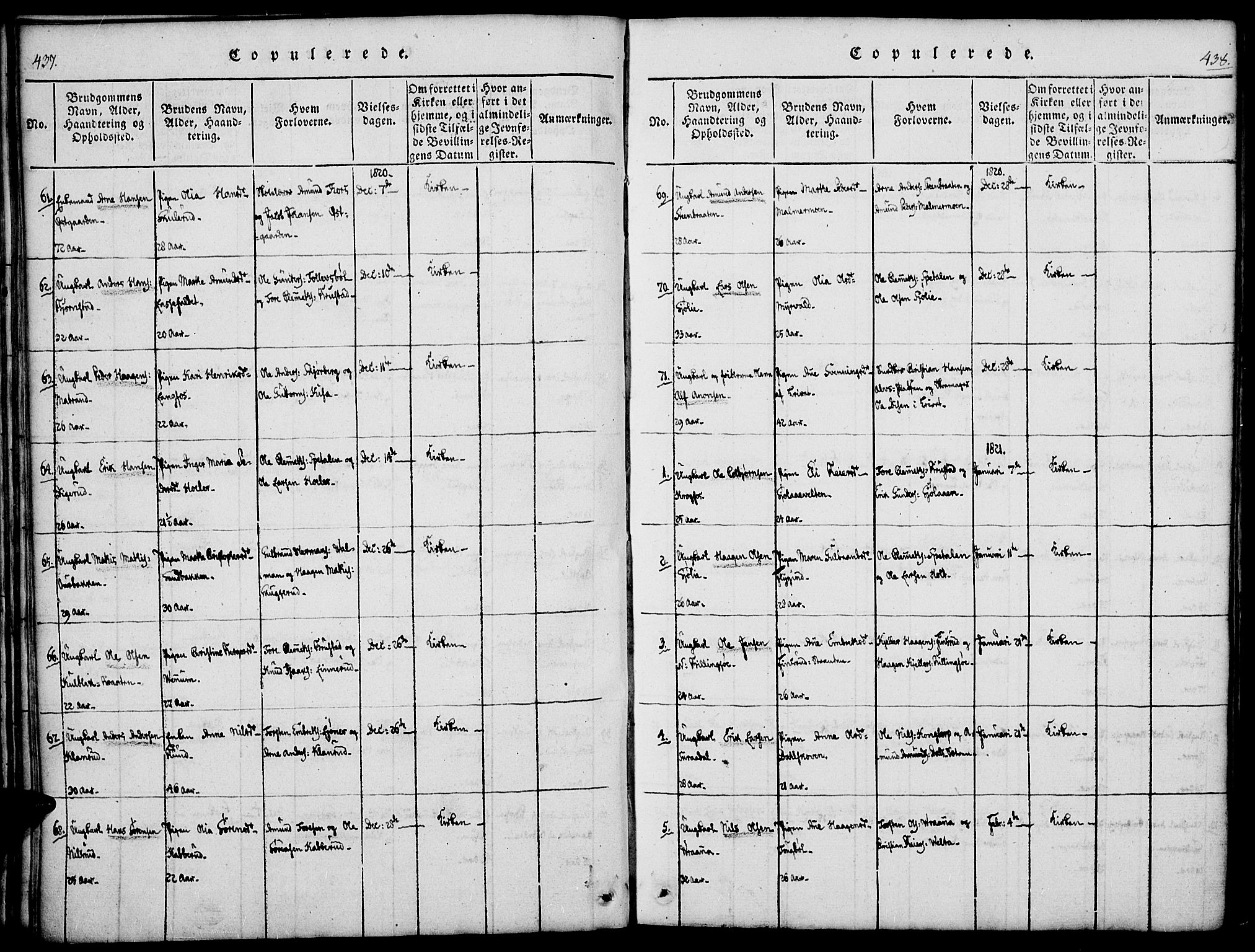 Vinger prestekontor, AV/SAH-PREST-024/H/Ha/Haa/L0006: Ministerialbok nr. 6, 1814-1825, s. 437-438