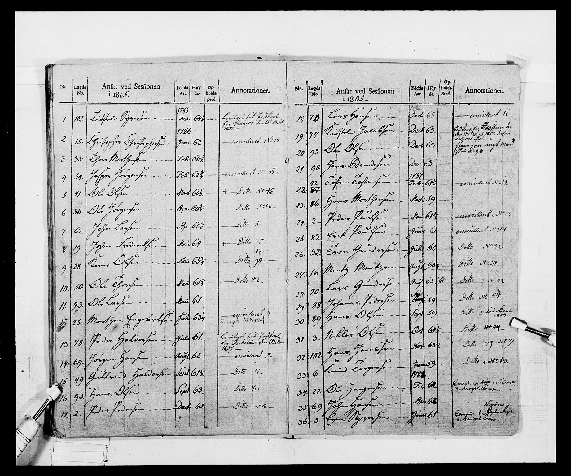 Generalitets- og kommissariatskollegiet, Det kongelige norske kommissariatskollegium, AV/RA-EA-5420/E/Eh/L0068: Opplandske nasjonale infanteriregiment, 1802-1805, s. 427