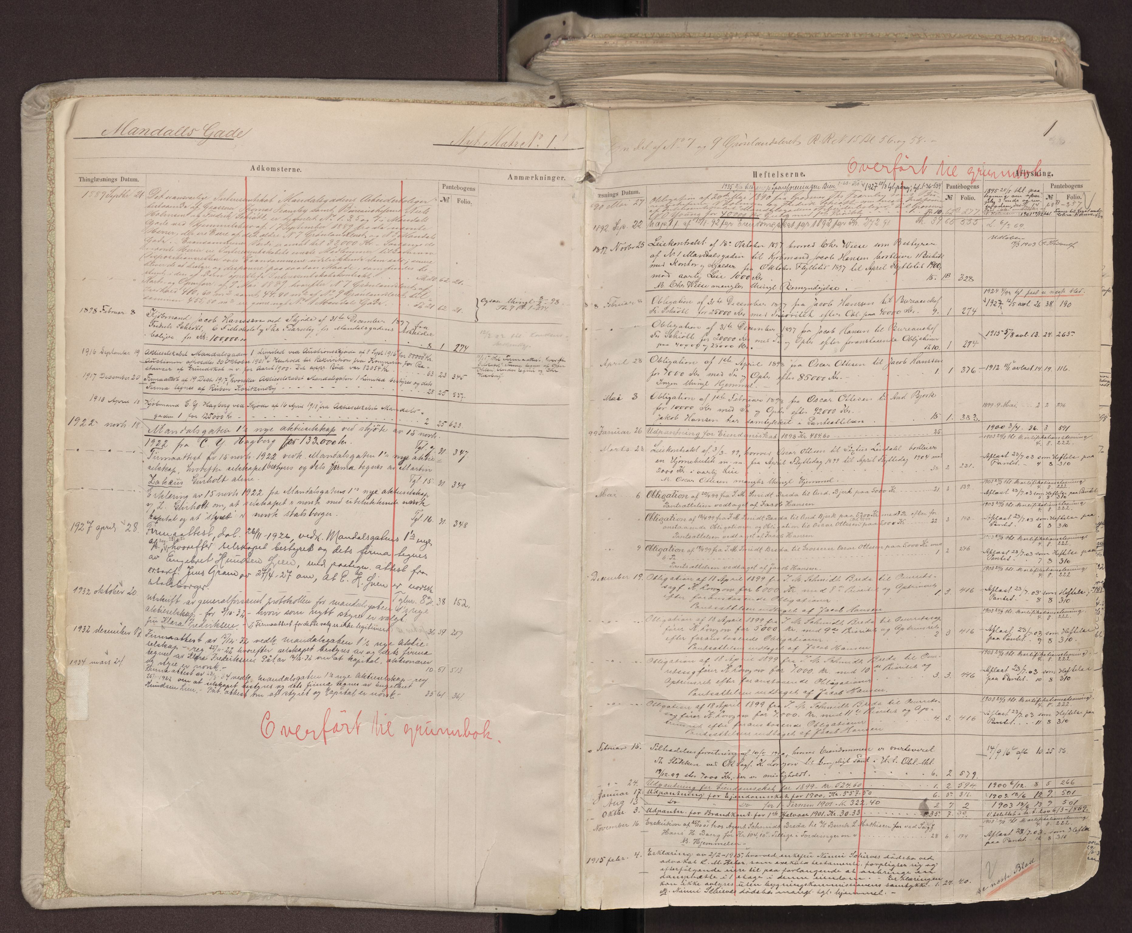 Oslo byskriverembete, AV/SAO-A-10227/G/Ga/Gab/Gabc/L0002: Panteregister nr. 16Ø, 1869-1943, s. 0b-1a