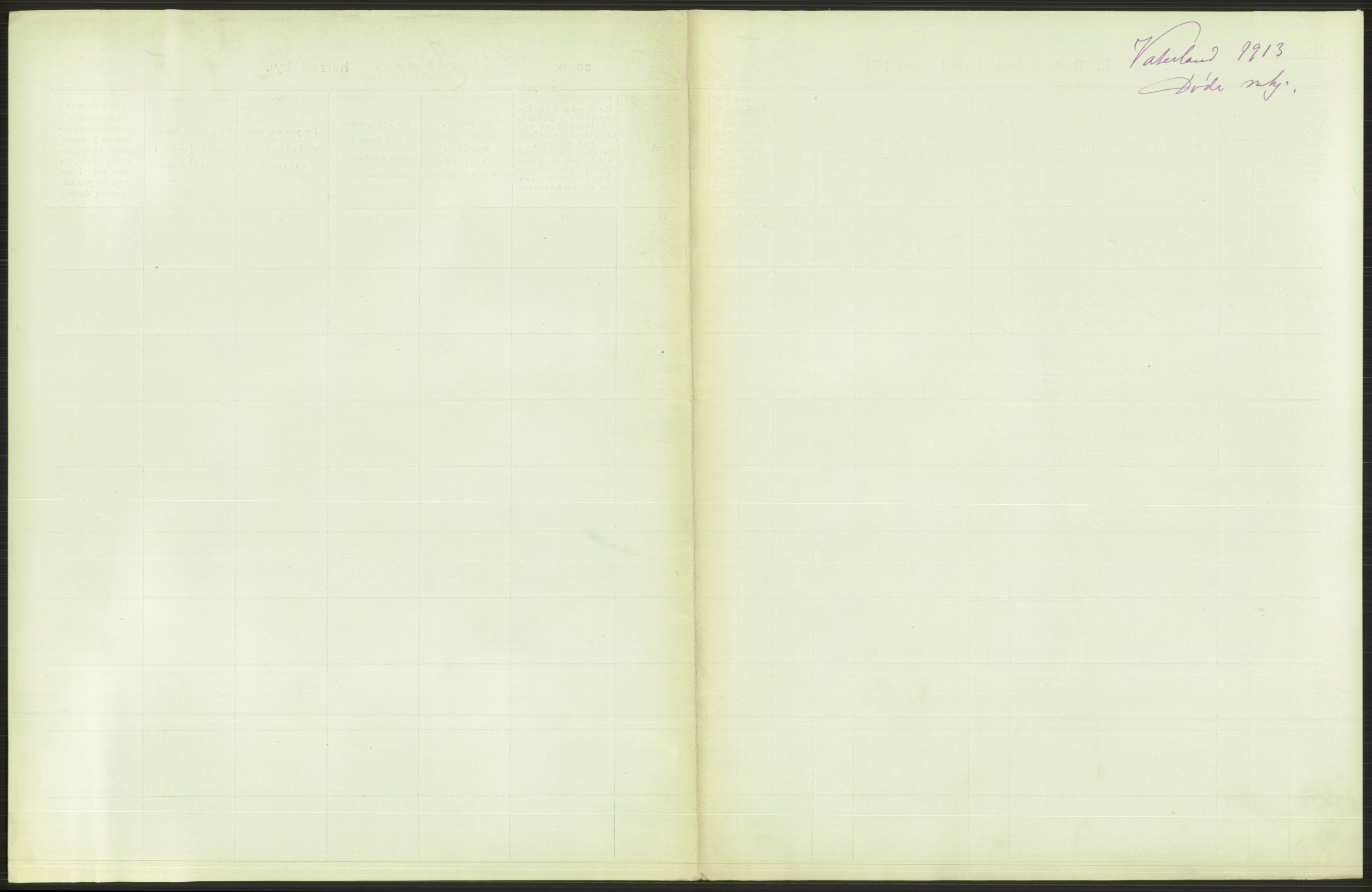 Statistisk sentralbyrå, Sosiodemografiske emner, Befolkning, RA/S-2228/D/Df/Dfb/Dfbc/L0010: Kristiania: Døde, dødfødte., 1913, s. 345