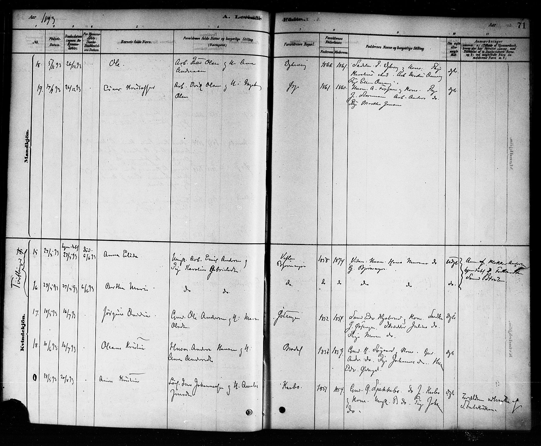 Aremark prestekontor Kirkebøker, AV/SAO-A-10899/F/Fb/L0004: Ministerialbok nr. II 4, 1878-1895, s. 71