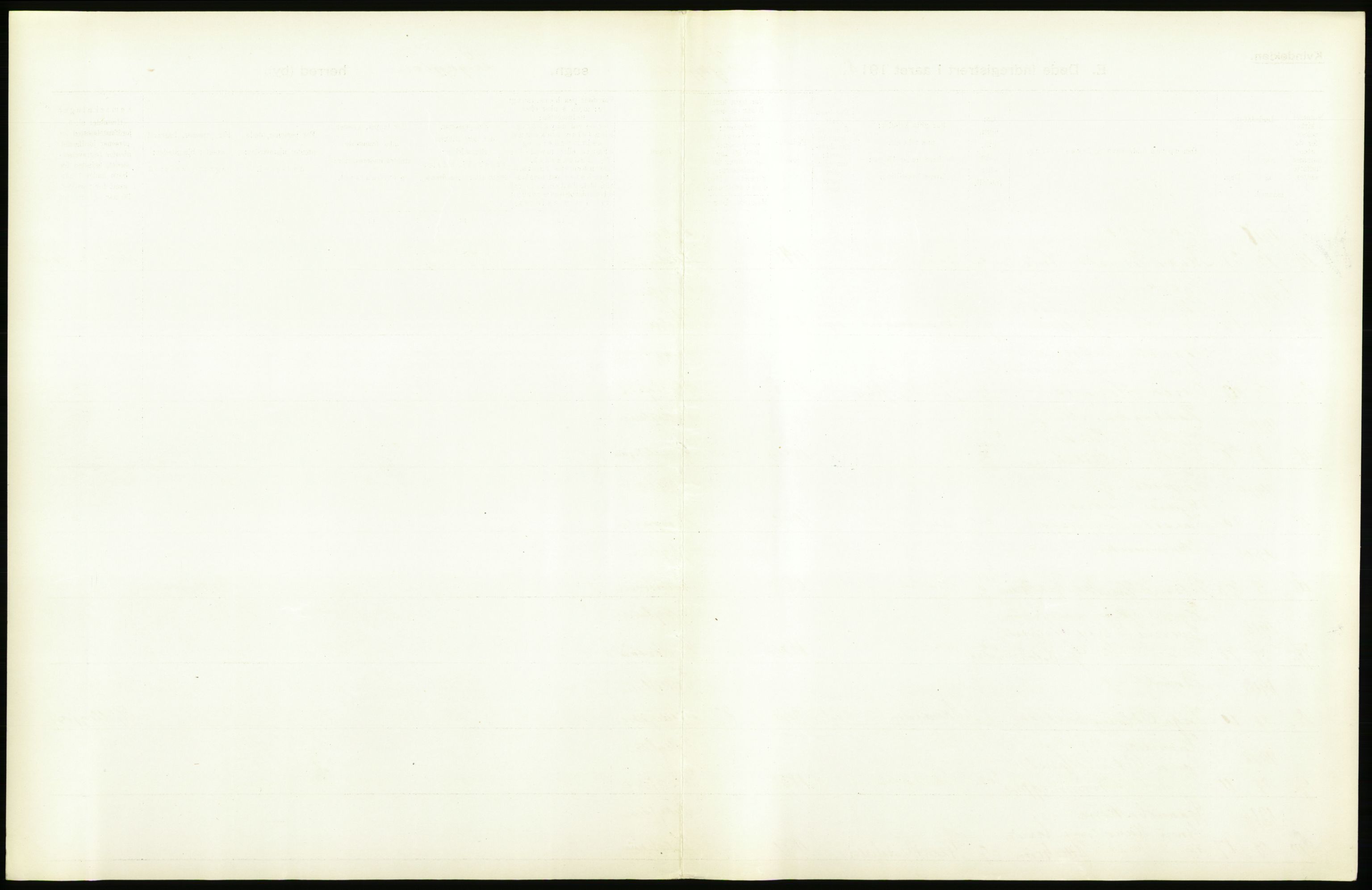 Statistisk sentralbyrå, Sosiodemografiske emner, Befolkning, RA/S-2228/D/Df/Dfb/Dfbh/L0045: Møre fylke: Døde. Bygder og byer., 1918, s. 73