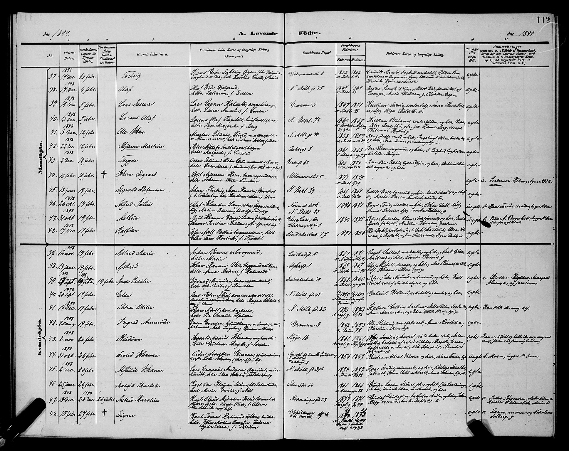 Ministerialprotokoller, klokkerbøker og fødselsregistre - Sør-Trøndelag, AV/SAT-A-1456/604/L0225: Klokkerbok nr. 604C08, 1895-1899, s. 112