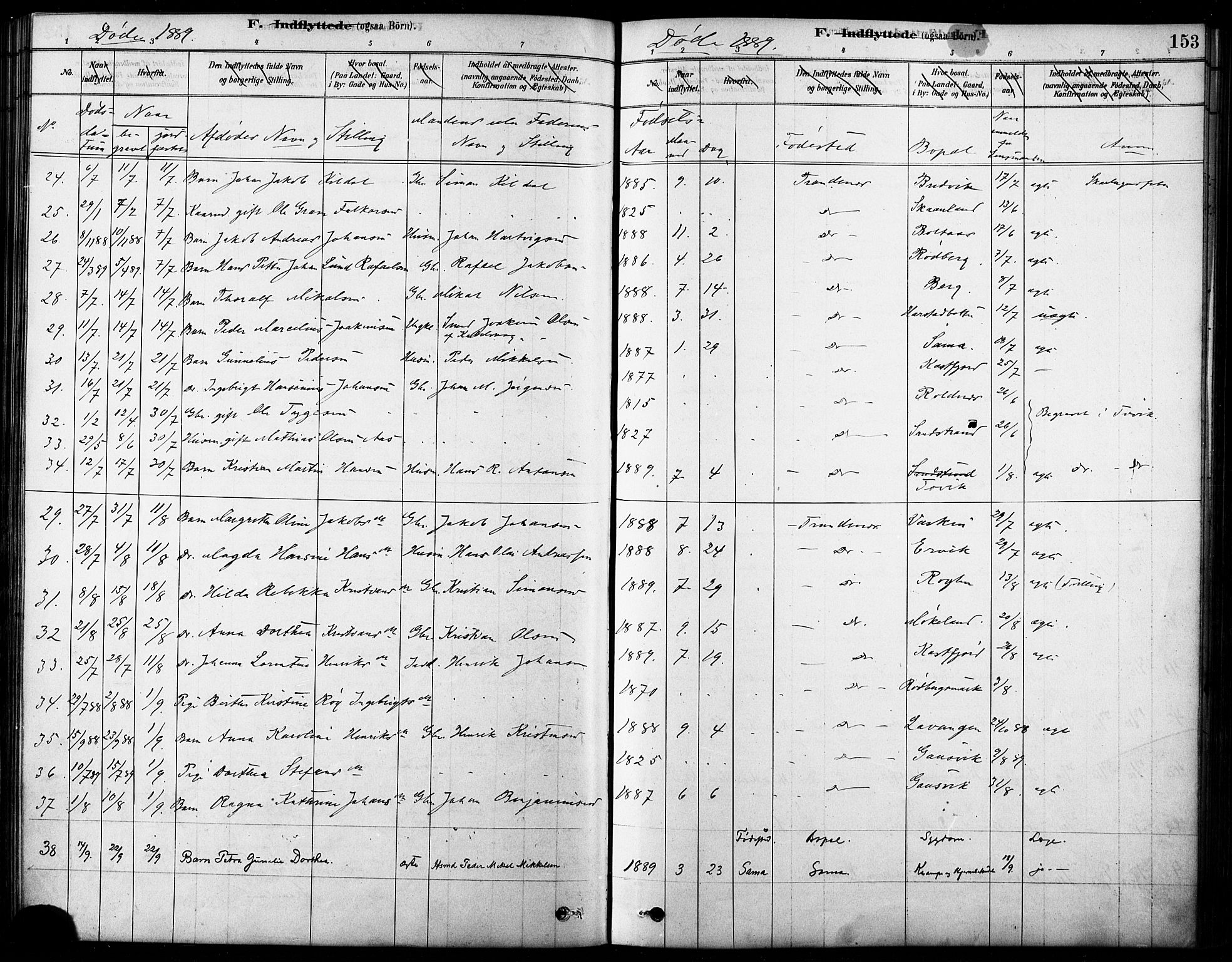 Trondenes sokneprestkontor, AV/SATØ-S-1319/H/Ha/L0015kirke: Ministerialbok nr. 15, 1878-1889, s. 153