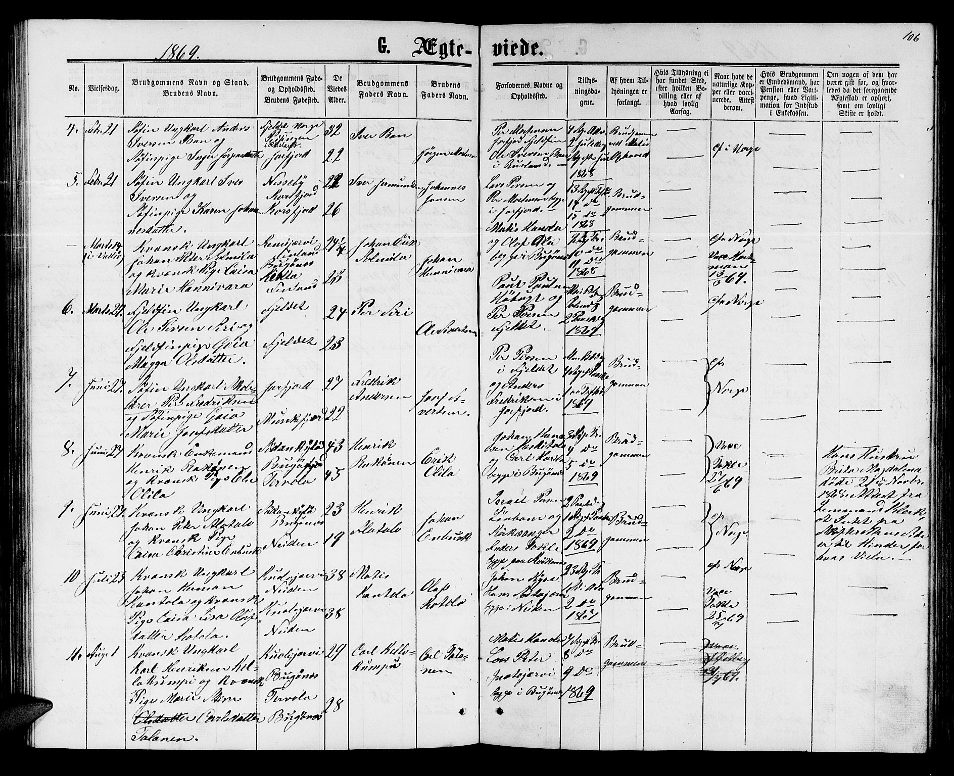 Sør-Varanger sokneprestkontor, AV/SATØ-S-1331/H/Hb/L0001klokker: Klokkerbok nr. 1, 1863-1872, s. 106