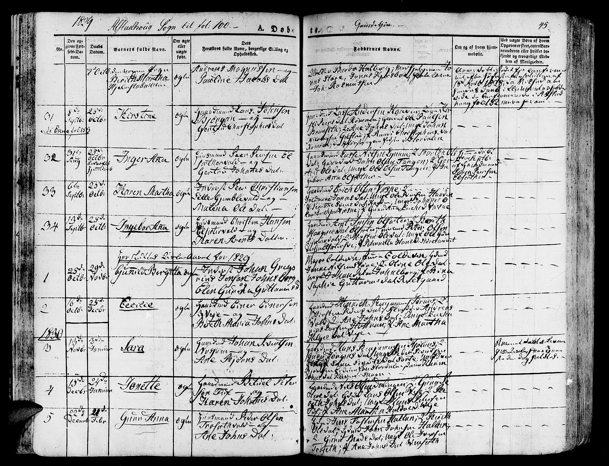 Ministerialprotokoller, klokkerbøker og fødselsregistre - Nord-Trøndelag, SAT/A-1458/717/L0152: Ministerialbok nr. 717A05 /1, 1825-1836, s. 45