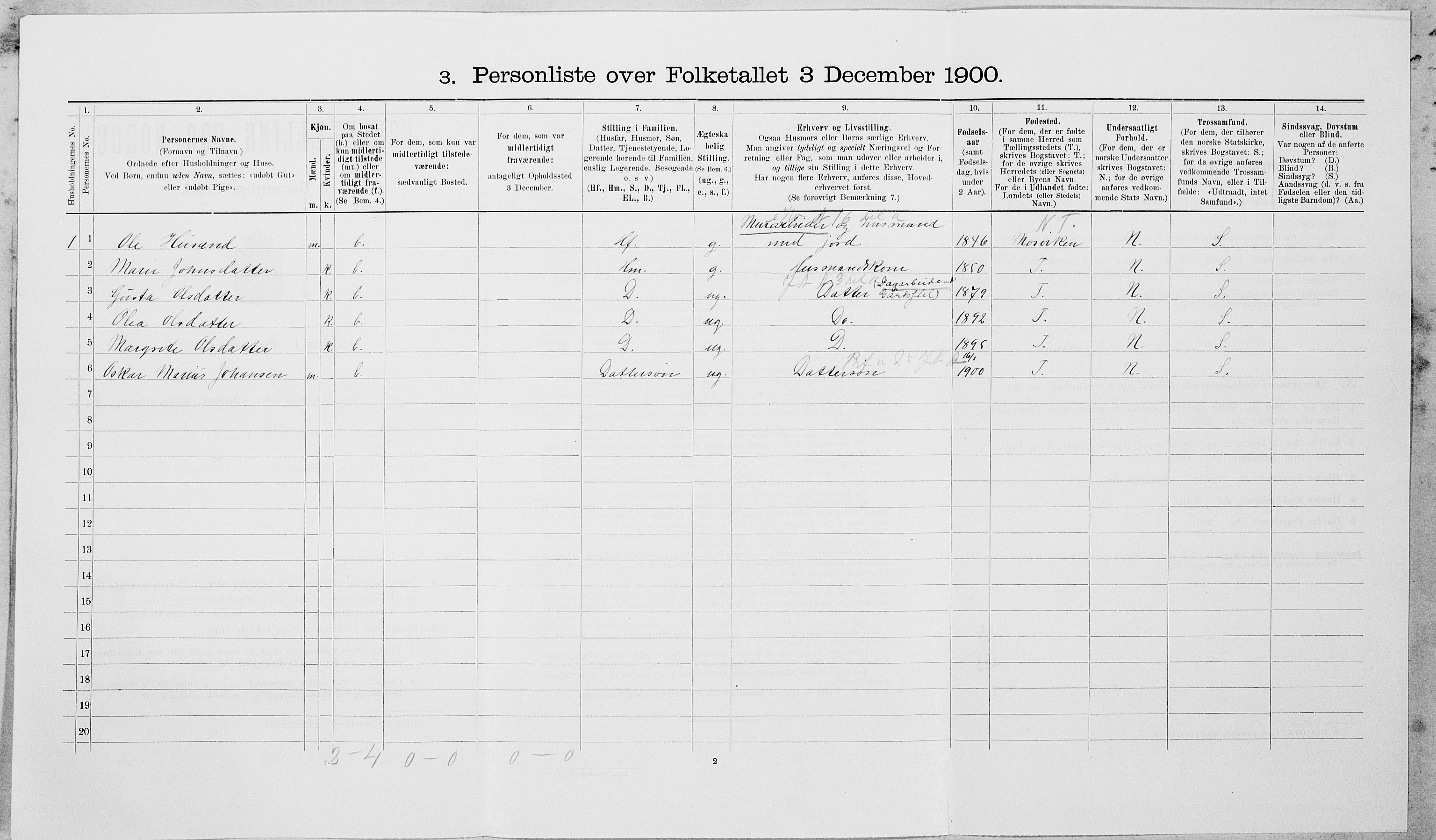 SAT, Folketelling 1900 for 1718 Leksvik herred, 1900, s. 293
