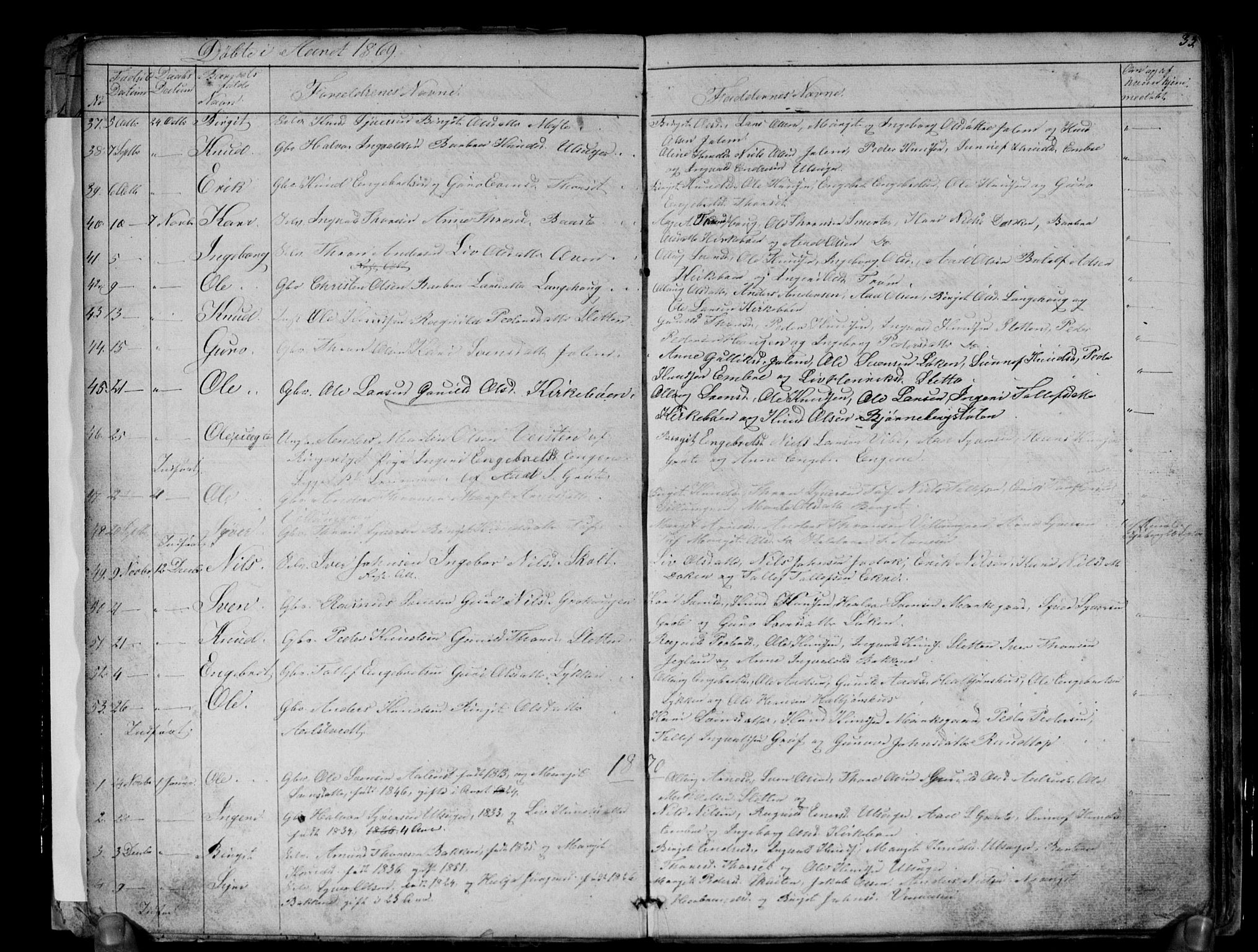 Gol kirkebøker, AV/SAKO-A-226/G/Gb/L0004: Klokkerbok nr. II 4, 1859-1874, s. 33
