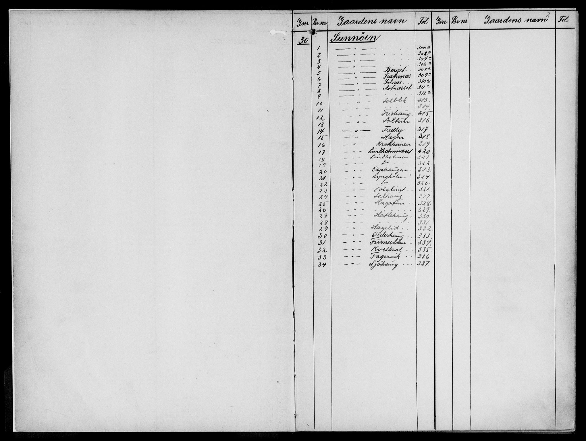 Midhordland sorenskriveri, SAB/A-3001/1/G/Ga/Gab/L0022a: Panteregister nr. II.A.b.22a