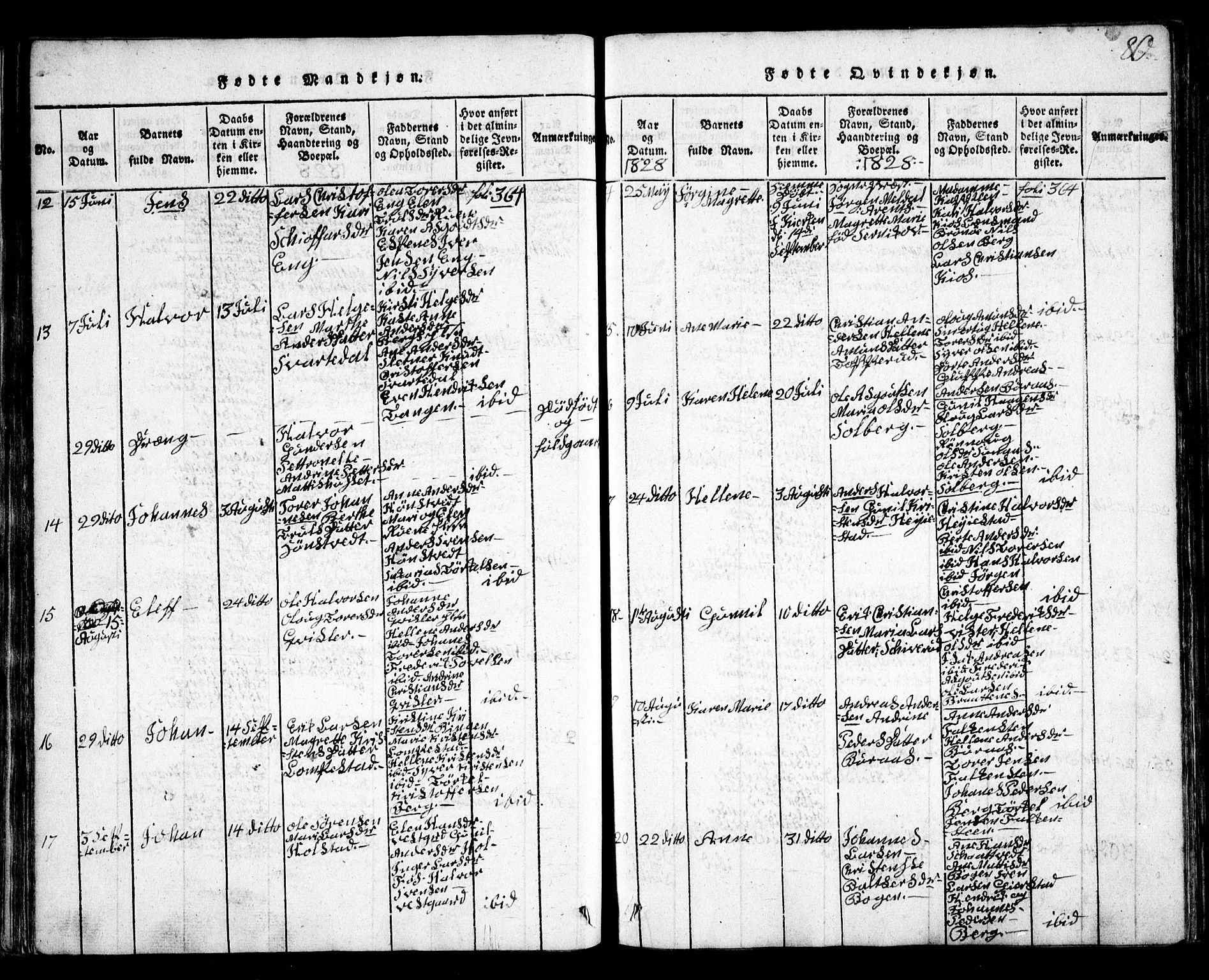 Skiptvet prestekontor Kirkebøker, AV/SAO-A-20009/G/Ga/L0001: Klokkerbok nr. 1, 1815-1838, s. 80