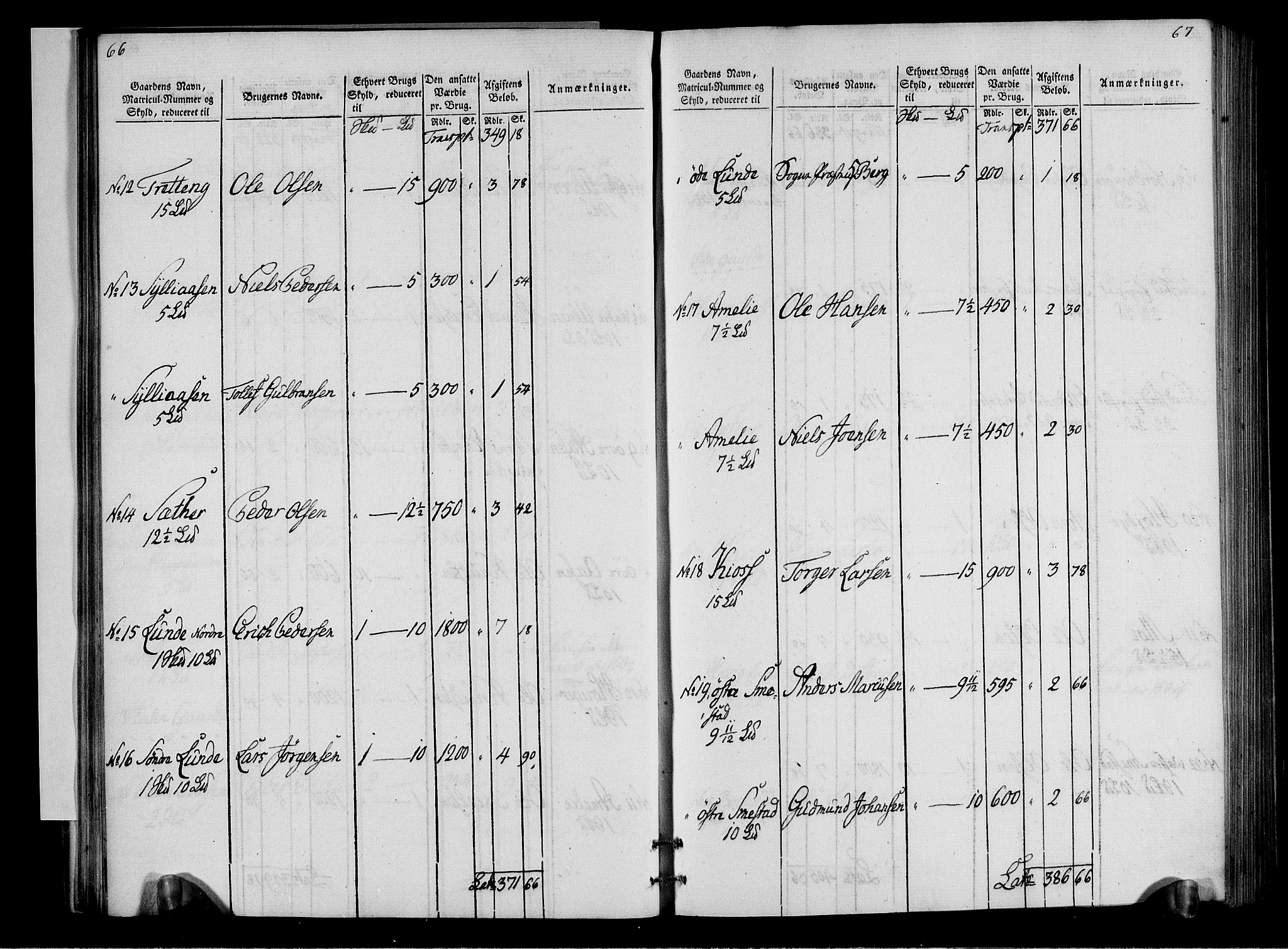 Rentekammeret inntil 1814, Realistisk ordnet avdeling, AV/RA-EA-4070/N/Ne/Nea/L0034: Hedmark fogderi. Oppebørselsregister, 1803-1804, s. 36
