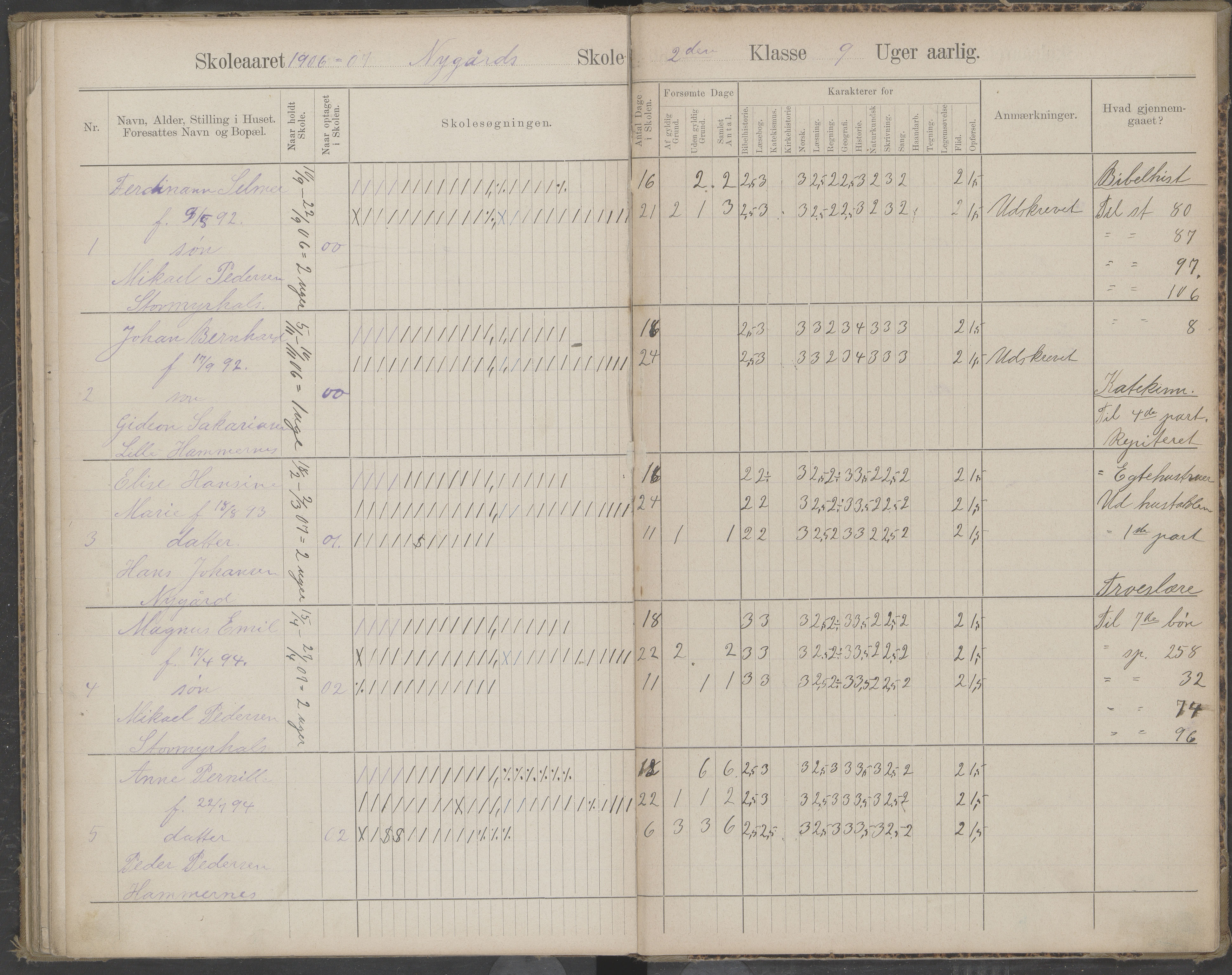 Beiarn kommune. Brandhei skolekrets, AIN/K-18390.510.03/442/L0003: Karakter/oversiktsprotokoll, 1893-1910