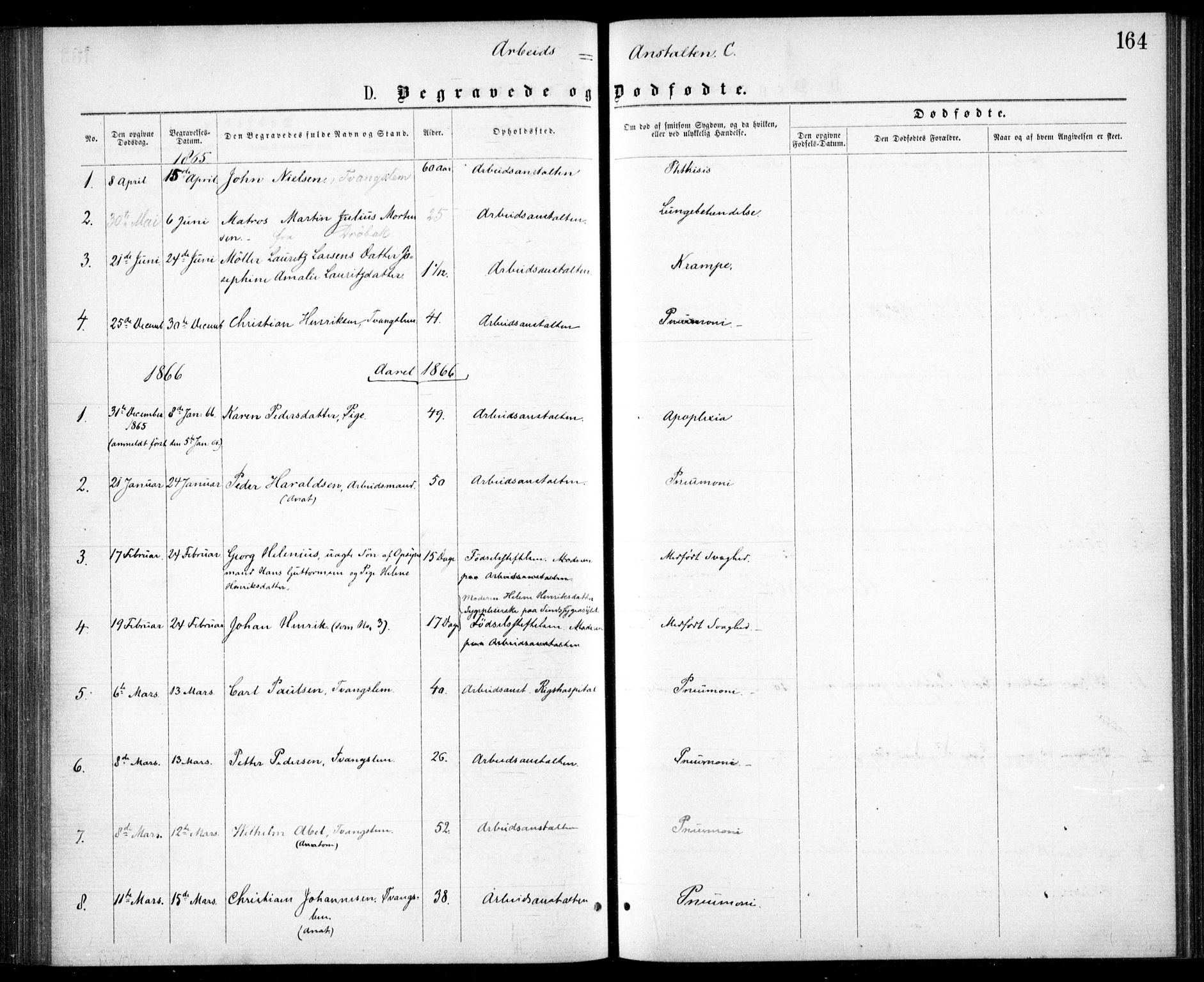 Krohgstøtten sykehusprest Kirkebøker, SAO/A-10854/F/Fa/L0001: Ministerialbok nr. 1, 1865-1873, s. 164
