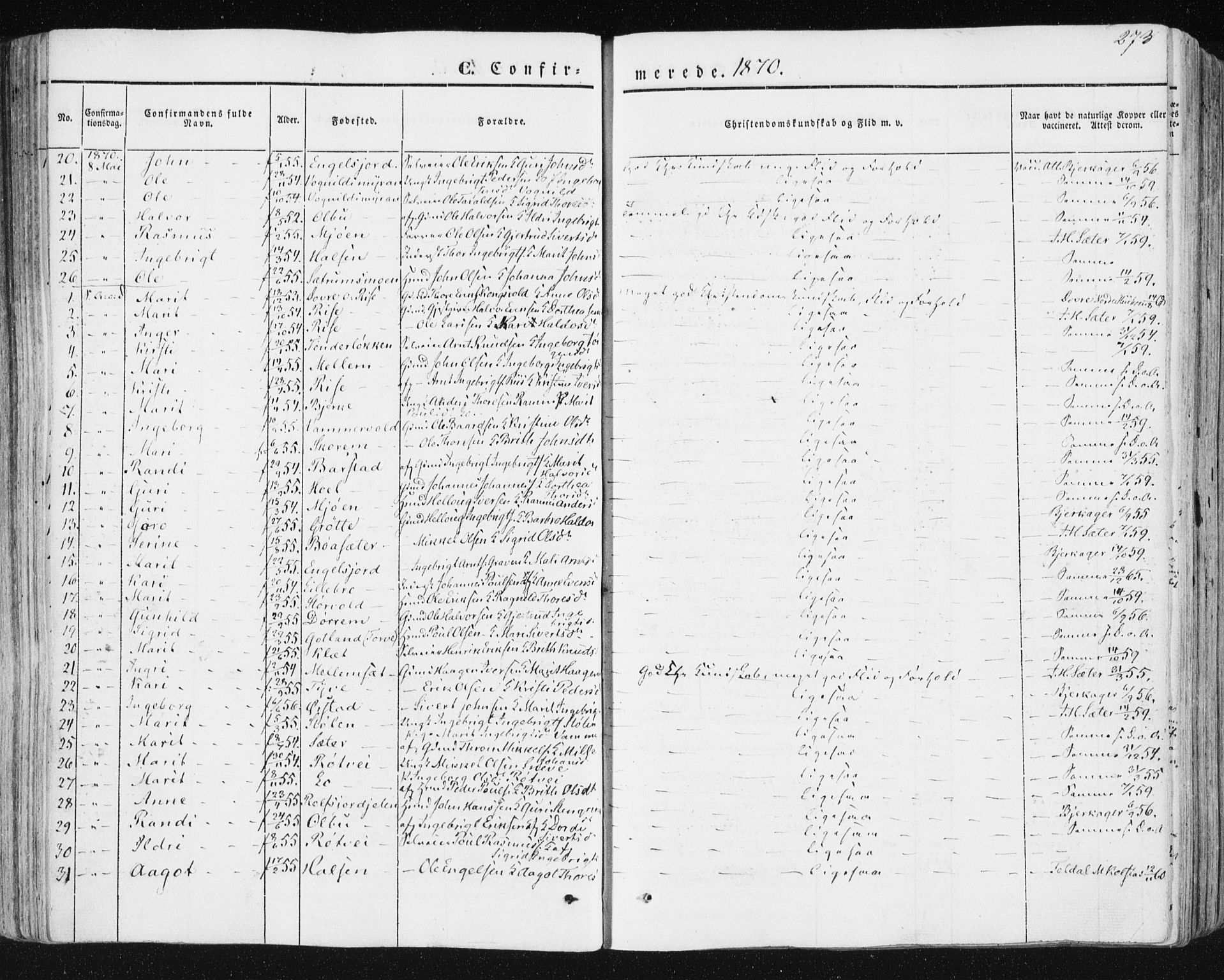 Ministerialprotokoller, klokkerbøker og fødselsregistre - Sør-Trøndelag, SAT/A-1456/678/L0899: Ministerialbok nr. 678A08, 1848-1872, s. 273