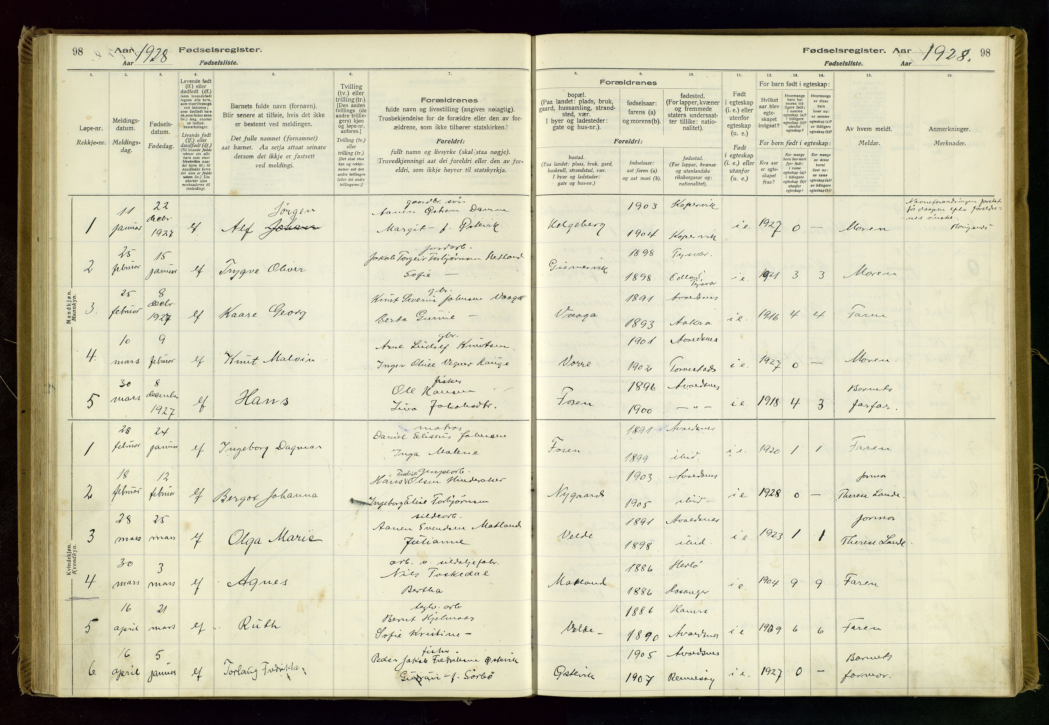 Avaldsnes sokneprestkontor, SAST/A -101851/I/Id/L0001: Fødselsregister nr. 1, 1916-1946, s. 98