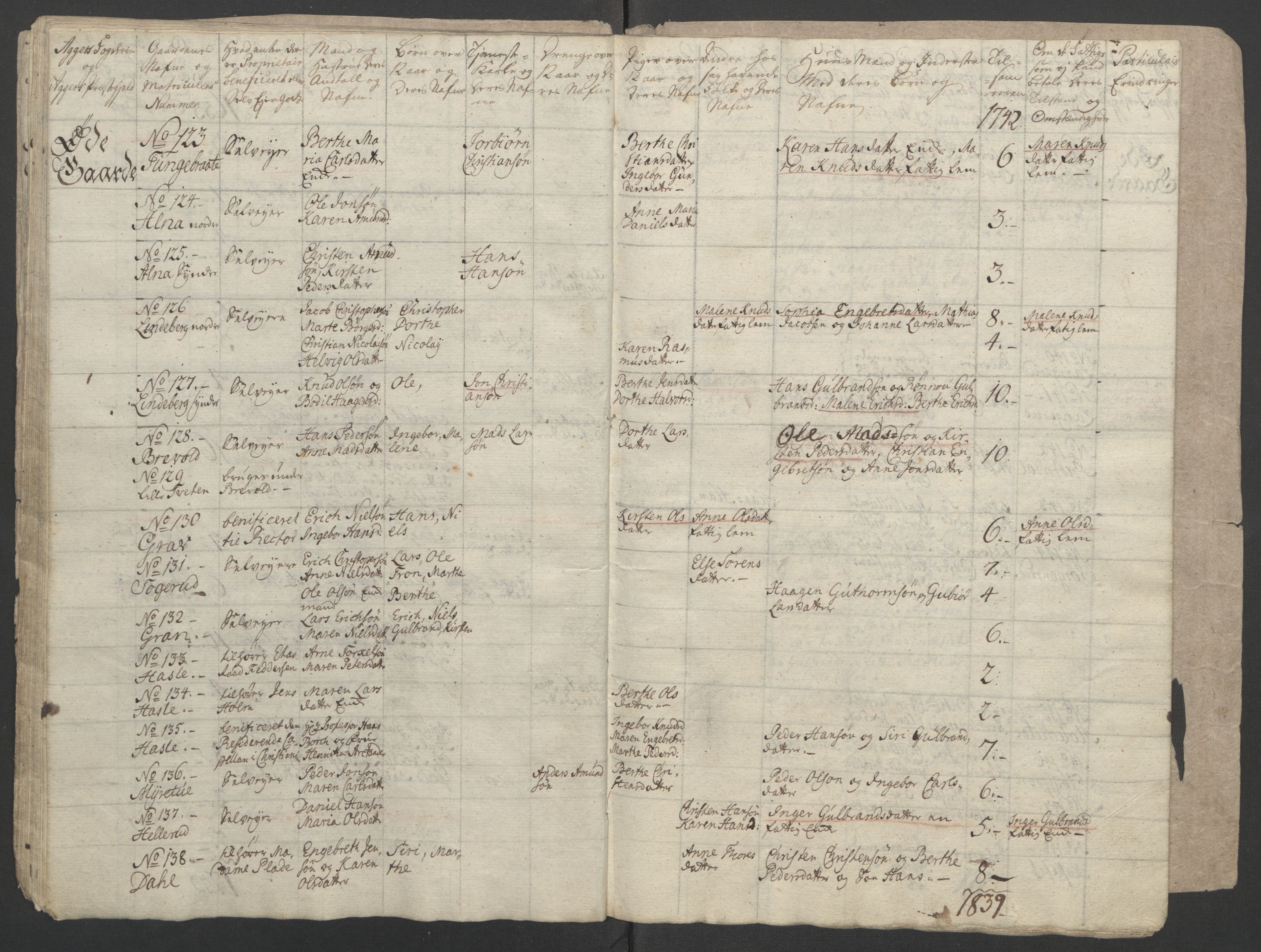 Rentekammeret inntil 1814, Reviderte regnskaper, Fogderegnskap, RA/EA-4092/R10/L0559: Ekstraskatten Aker og Follo, 1763, s. 296