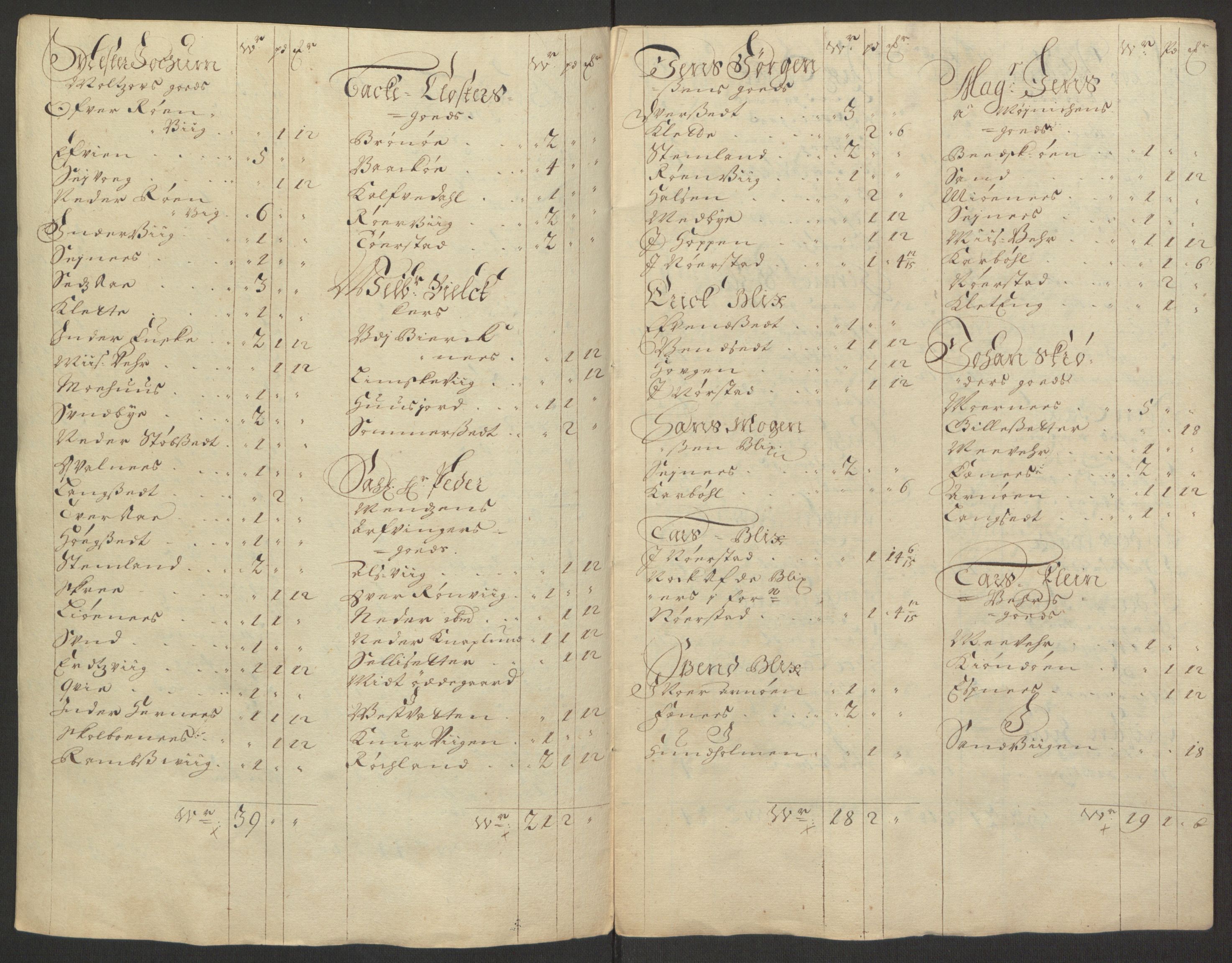 Rentekammeret inntil 1814, Reviderte regnskaper, Fogderegnskap, RA/EA-4092/R66/L4578: Fogderegnskap Salten, 1694-1696, s. 52
