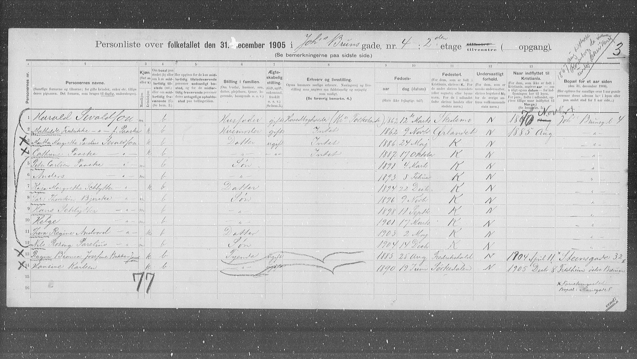 OBA, Kommunal folketelling 31.12.1905 for Kristiania kjøpstad, 1905, s. 24664