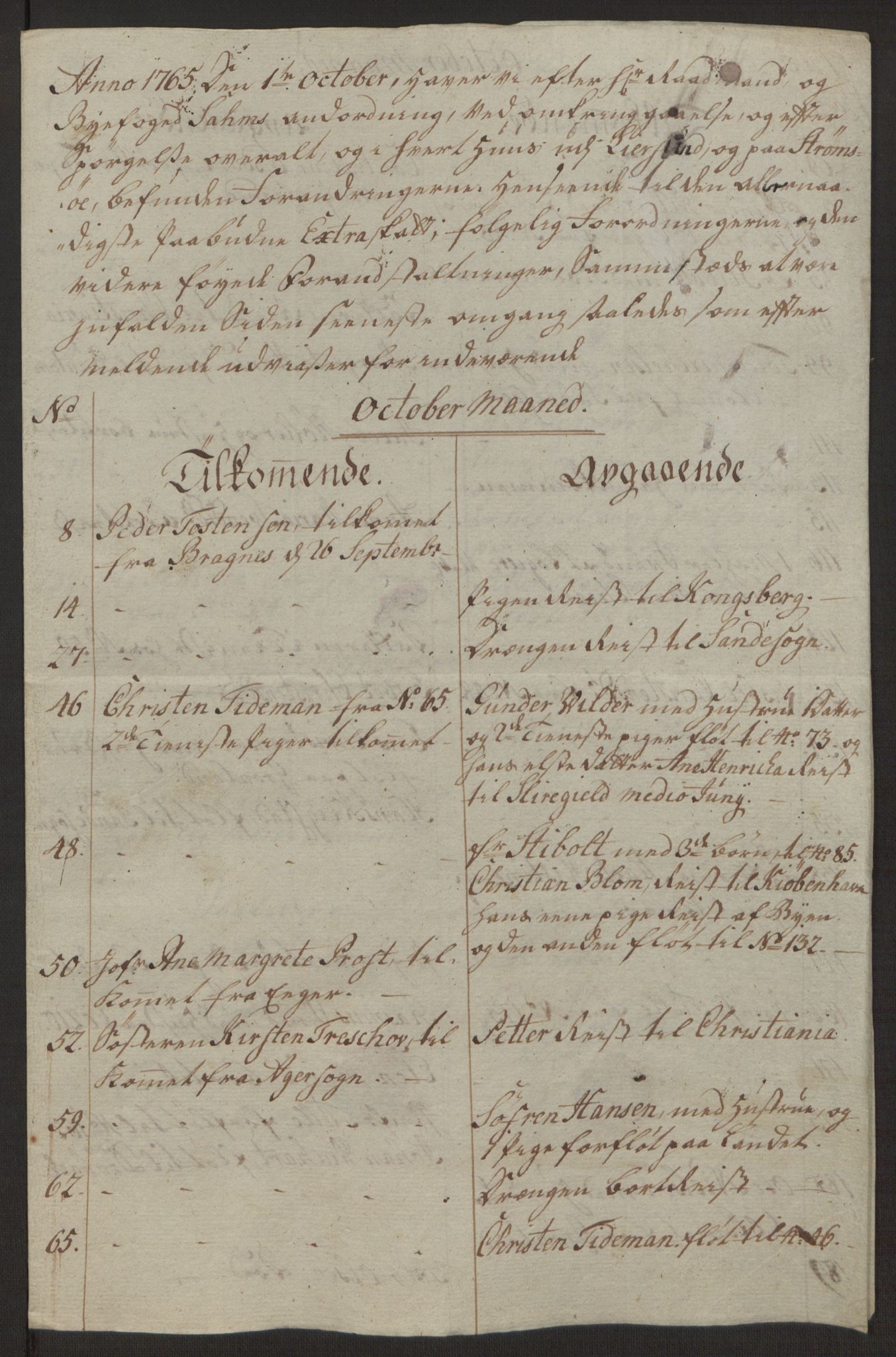 Rentekammeret inntil 1814, Reviderte regnskaper, Byregnskaper, AV/RA-EA-4066/R/Rg/L0144/0001: [G4] Kontribusjonsregnskap / Ekstraskatt, 1762-1767, s. 395