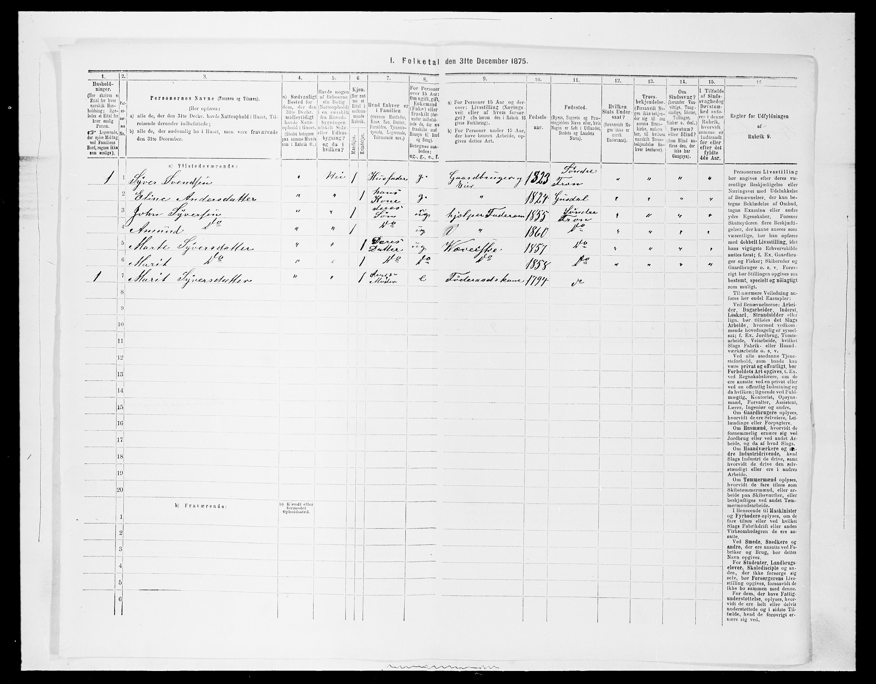 SAH, Folketelling 1875 for 0519P Sør-Fron prestegjeld, 1875, s. 76