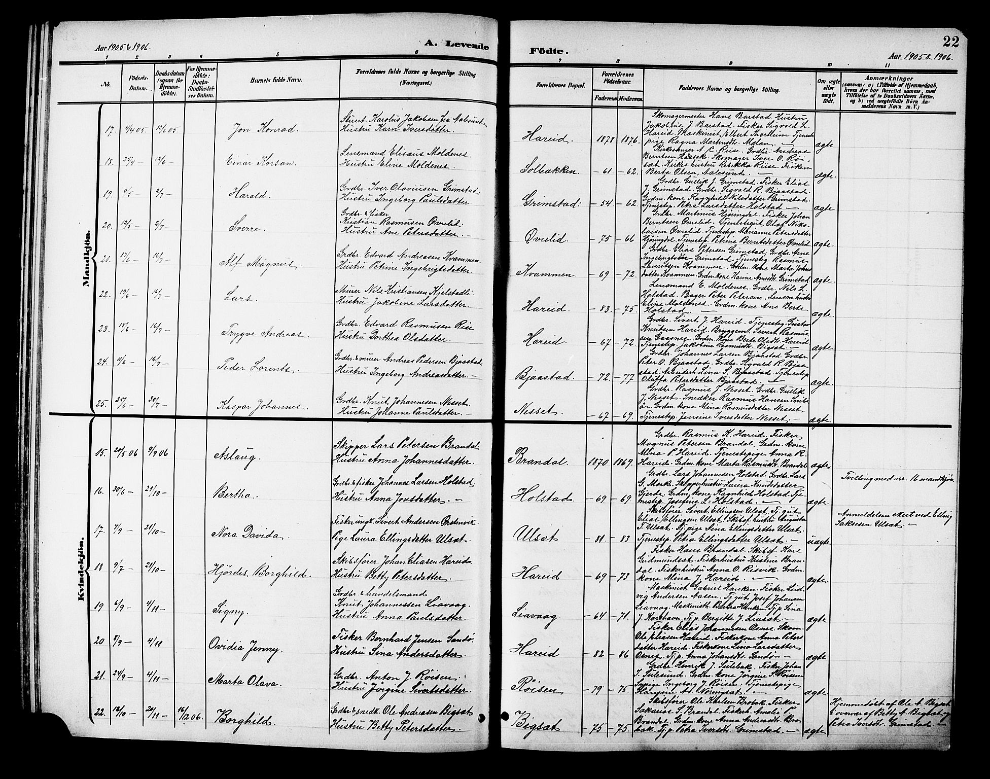 Ministerialprotokoller, klokkerbøker og fødselsregistre - Møre og Romsdal, AV/SAT-A-1454/510/L0126: Klokkerbok nr. 510C03, 1900-1922, s. 22