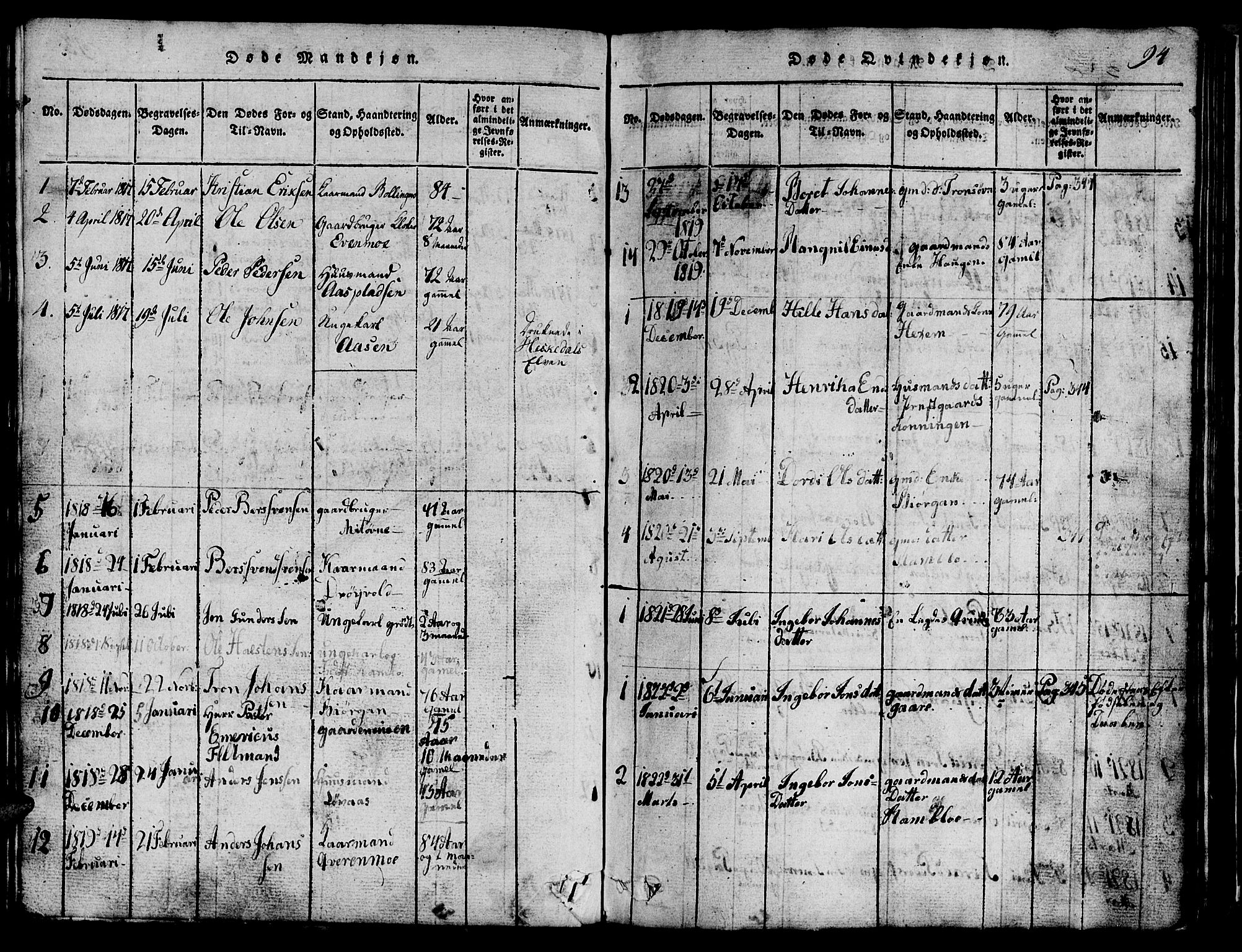 Ministerialprotokoller, klokkerbøker og fødselsregistre - Sør-Trøndelag, AV/SAT-A-1456/685/L0976: Klokkerbok nr. 685C01, 1817-1878, s. 94