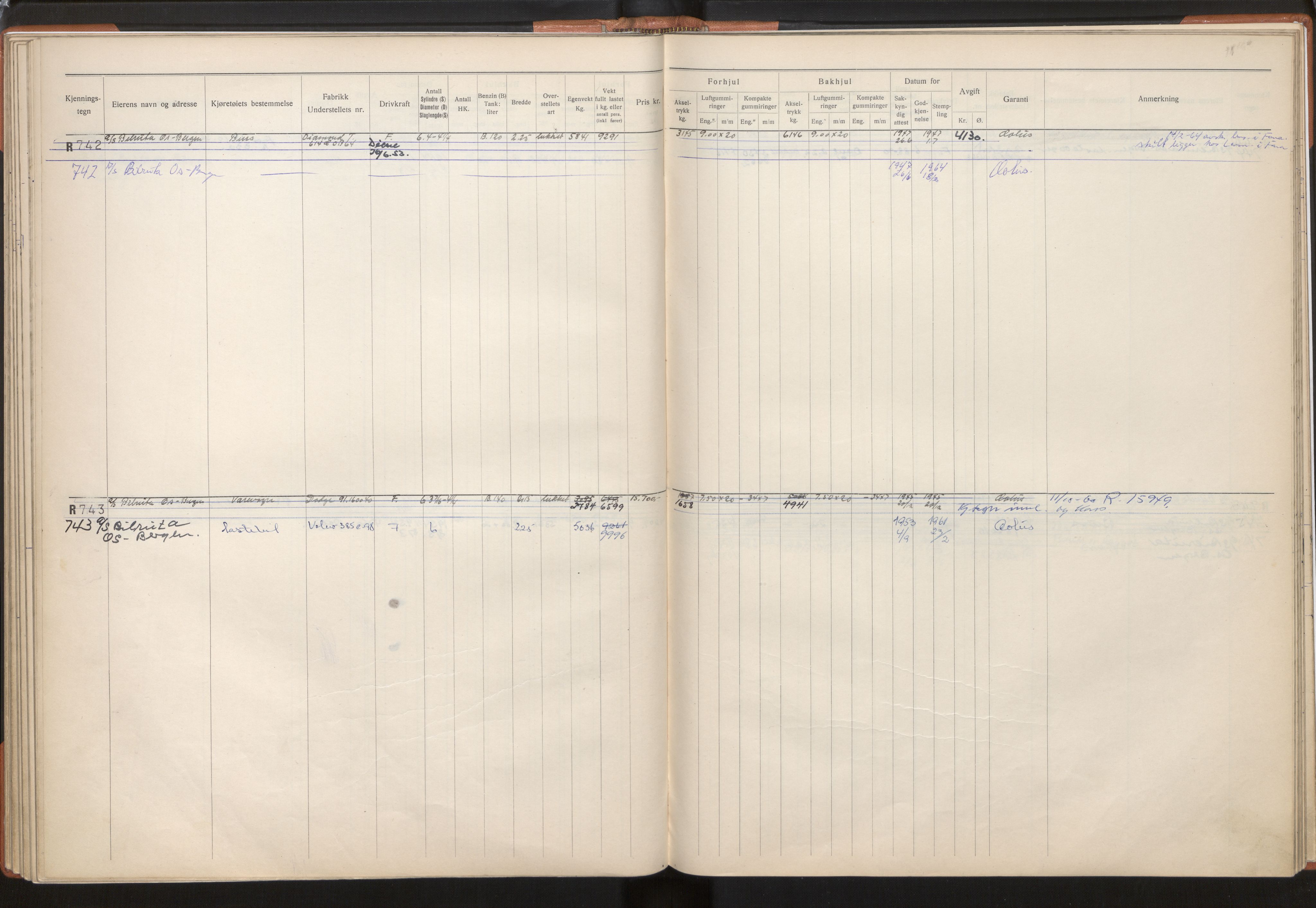 Statens vegvesen, Hordaland vegkontor, AV/SAB-A-5201/2/O/Oa/L0003: Bil - R600-845, 1915-1970