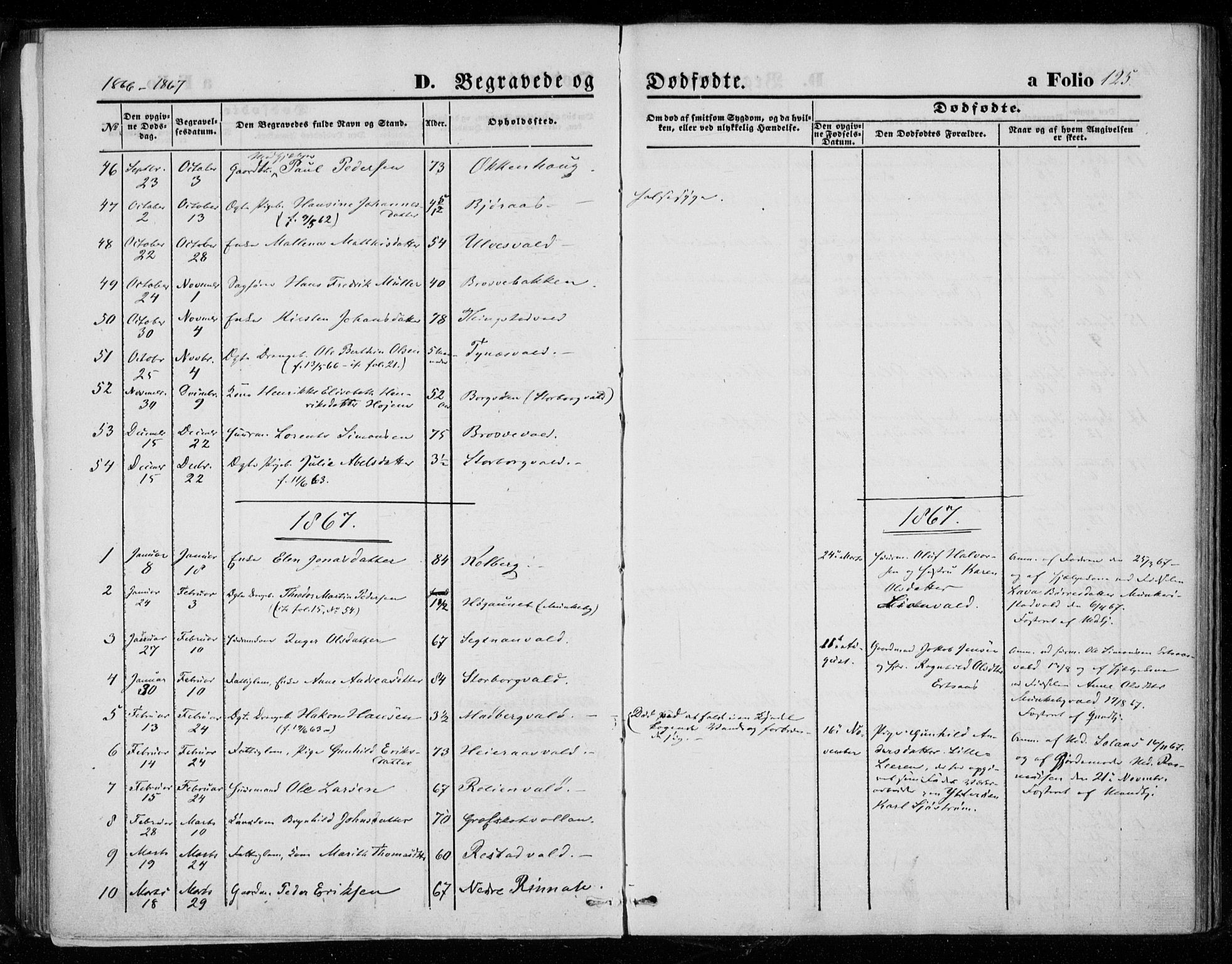 Ministerialprotokoller, klokkerbøker og fødselsregistre - Nord-Trøndelag, SAT/A-1458/721/L0206: Ministerialbok nr. 721A01, 1864-1874, s. 125