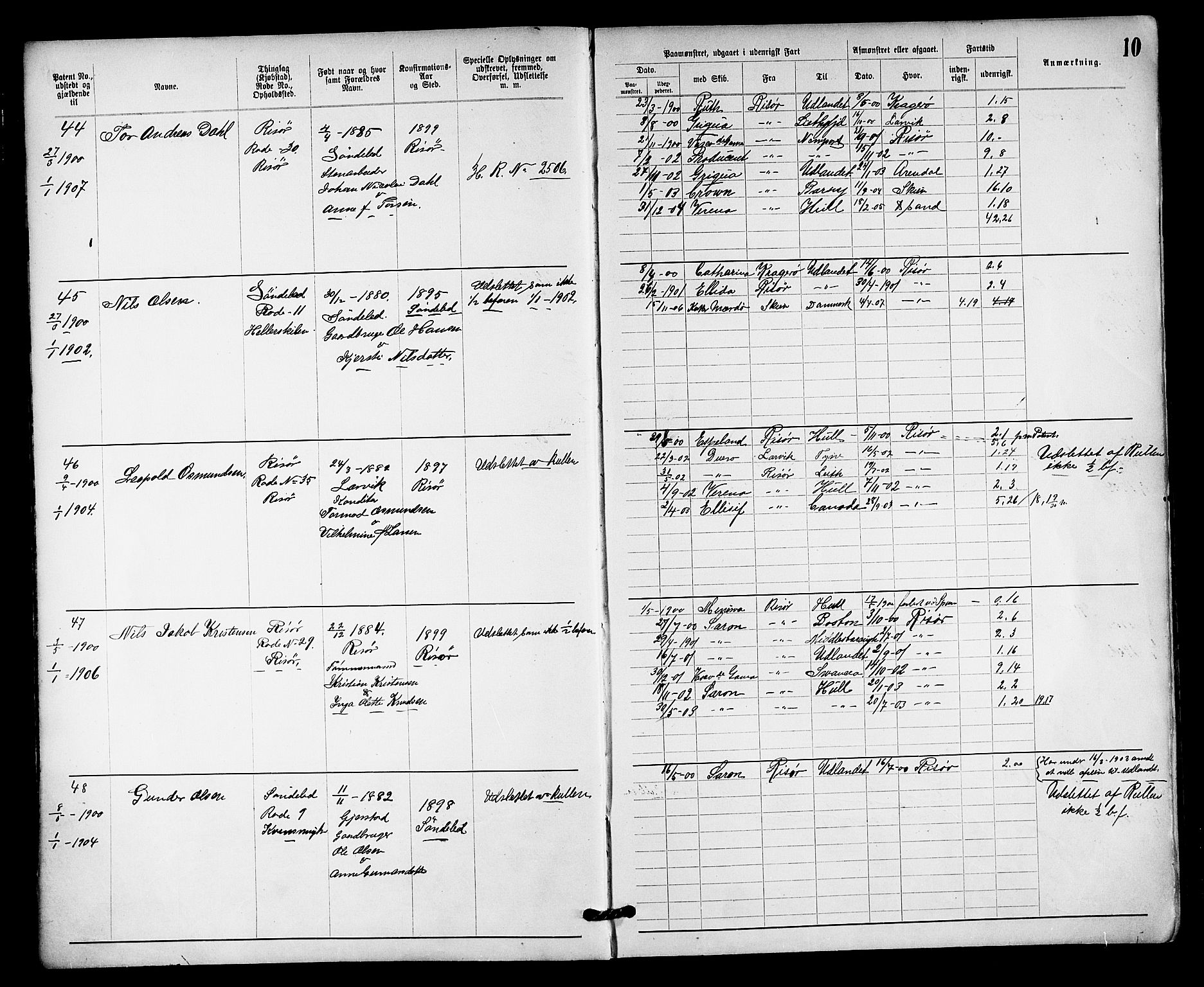 Risør mønstringskrets, AV/SAK-2031-0010/F/Fa/L0004: Annotasjonsrulle nr 1914-1915 og nr 1-477, T-8, 1899-1911, s. 12