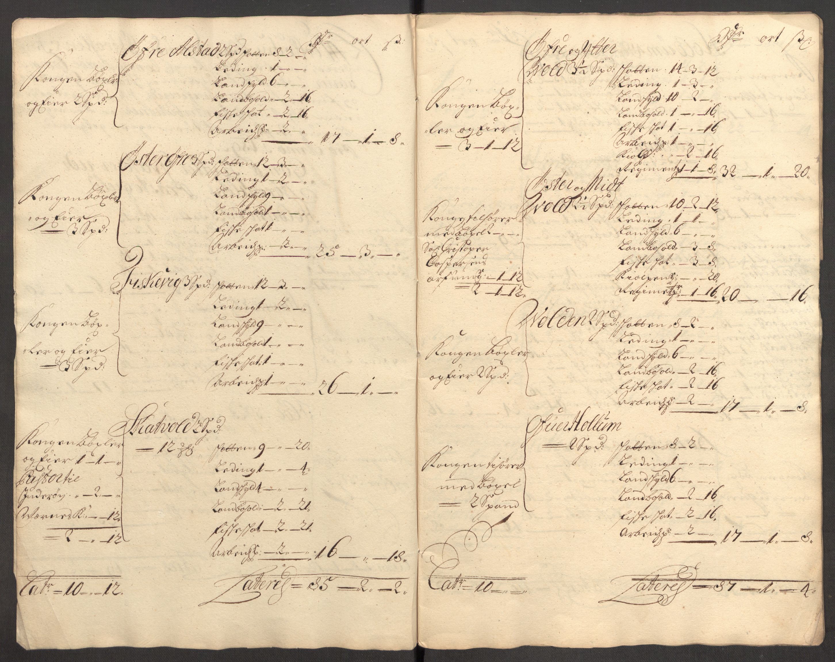 Rentekammeret inntil 1814, Reviderte regnskaper, Fogderegnskap, RA/EA-4092/R62/L4188: Fogderegnskap Stjørdal og Verdal, 1696, s. 198