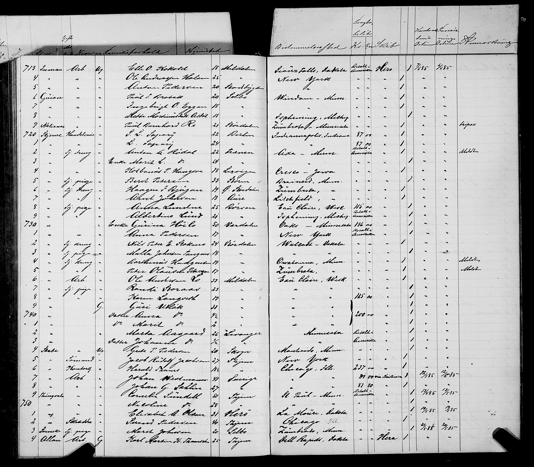 Trondheim politikammer, SAT/A-1887/1/32/L0006: Emigrantprotokoll VI, 1882-1885