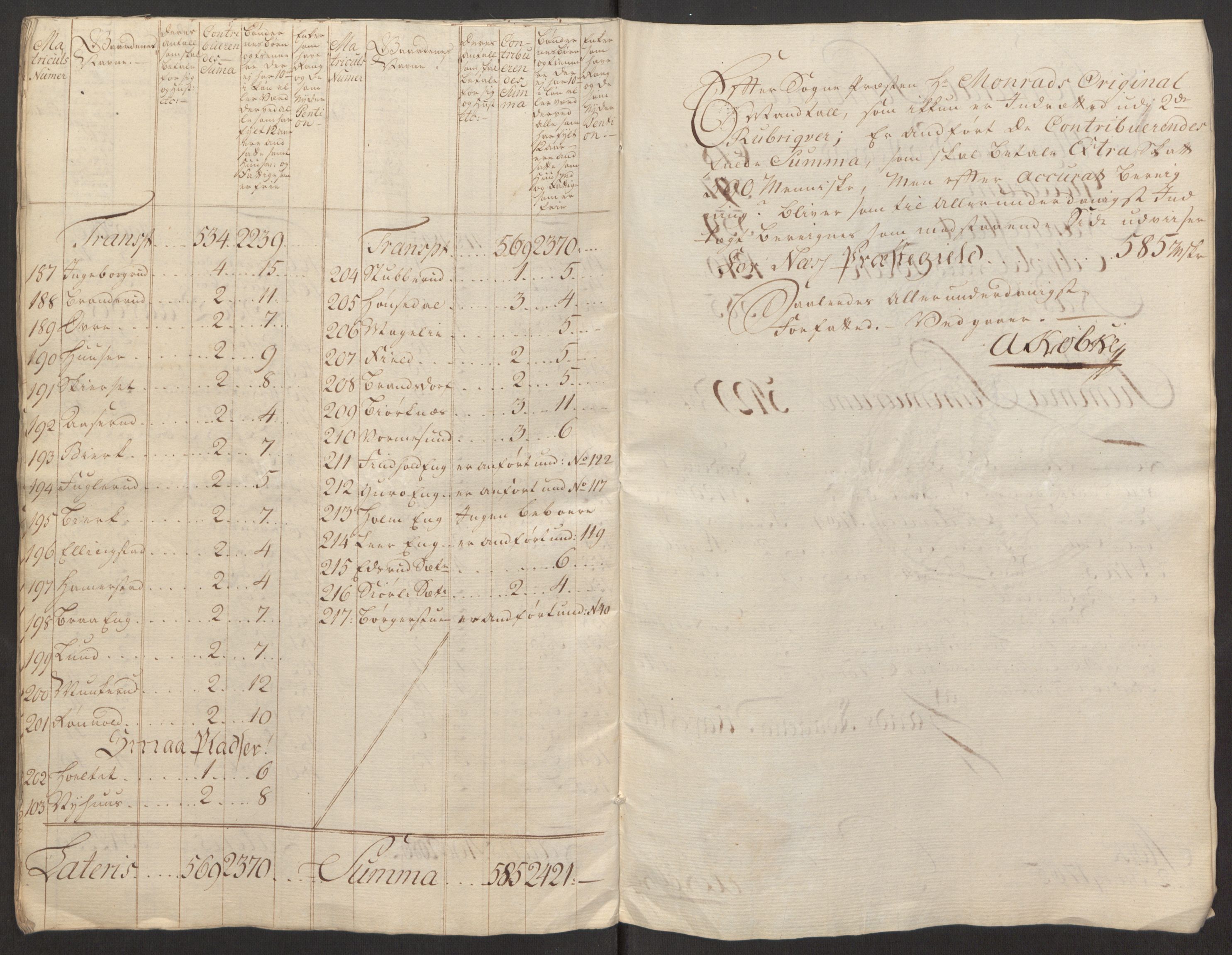 Rentekammeret inntil 1814, Reviderte regnskaper, Fogderegnskap, RA/EA-4092/R12/L0803: Ekstraskatten Øvre Romerike, 1763-1764, s. 217