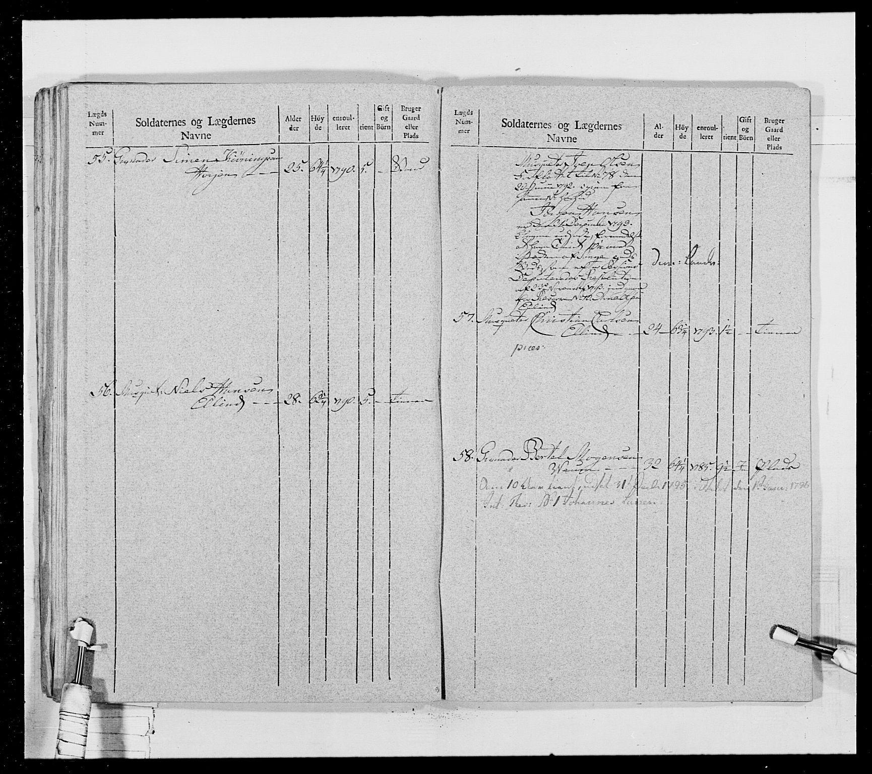 Generalitets- og kommissariatskollegiet, Det kongelige norske kommissariatskollegium, AV/RA-EA-5420/E/Eh/L0028: Sønnafjelske gevorbne infanteriregiment, 1766-1795, s. 365