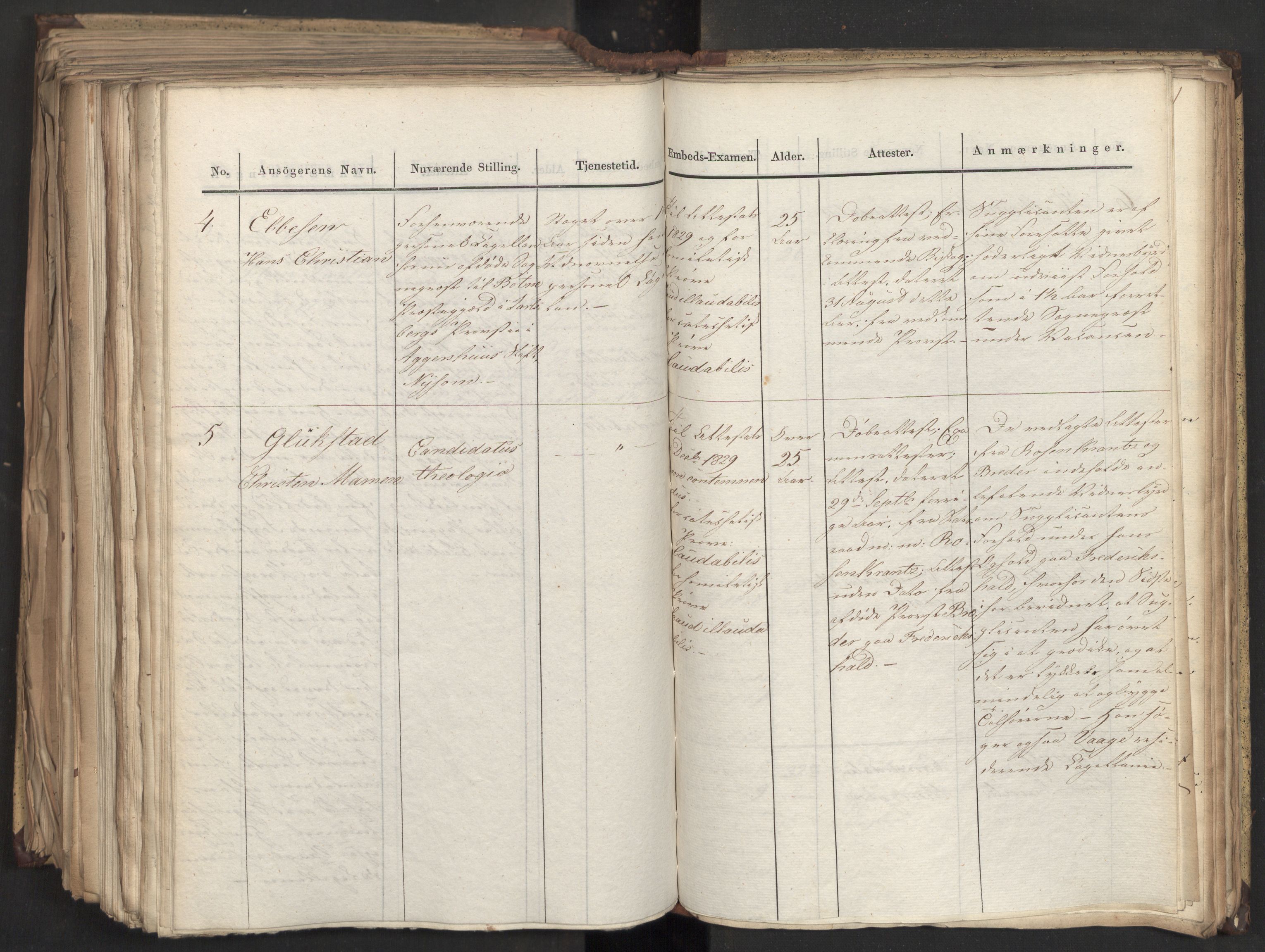 Statsrådsavdelingen i Stockholm, AV/RA-S-1003/D/Da/L0075: Regjeringsinnstillinger nr. 1840-1940, 1831, s. 392