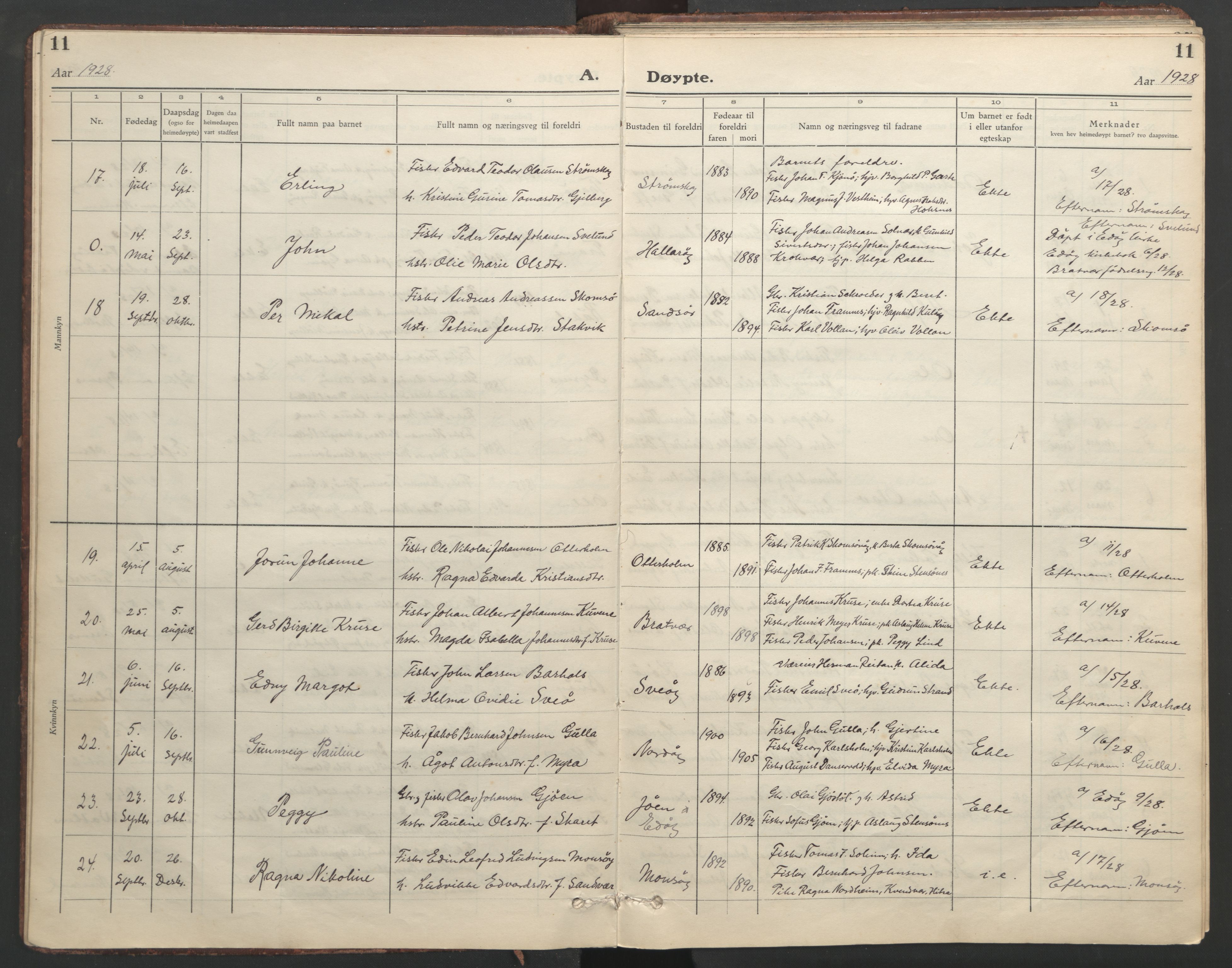 Ministerialprotokoller, klokkerbøker og fødselsregistre - Møre og Romsdal, AV/SAT-A-1454/582/L0950: Klokkerbok nr. 582C02, 1926-1950, s. 11