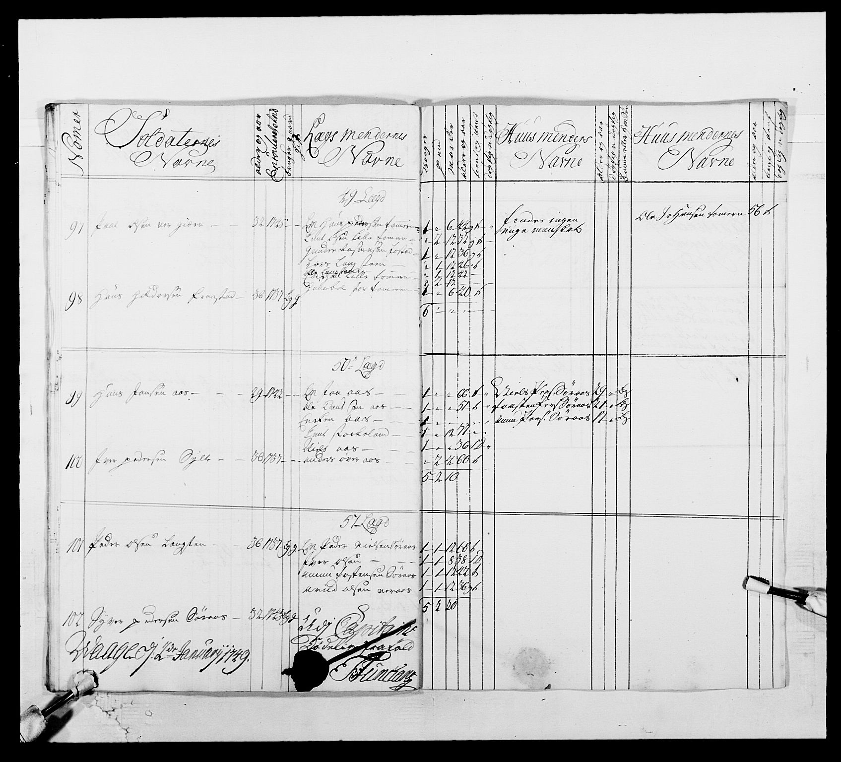 Kommanderende general (KG I) med Det norske krigsdirektorium, AV/RA-EA-5419/E/Ea/L0512: 2. Trondheimske regiment, 1746-1749, s. 501