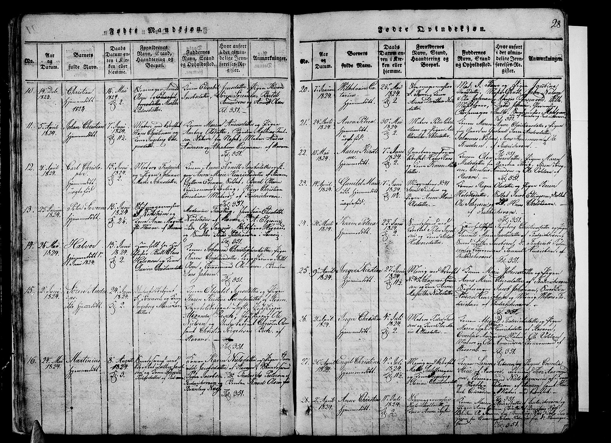 Stavern kirkebøker, SAKO/A-318/G/Ga/L0001: Klokkerbok nr. 1, 1817-1841, s. 28