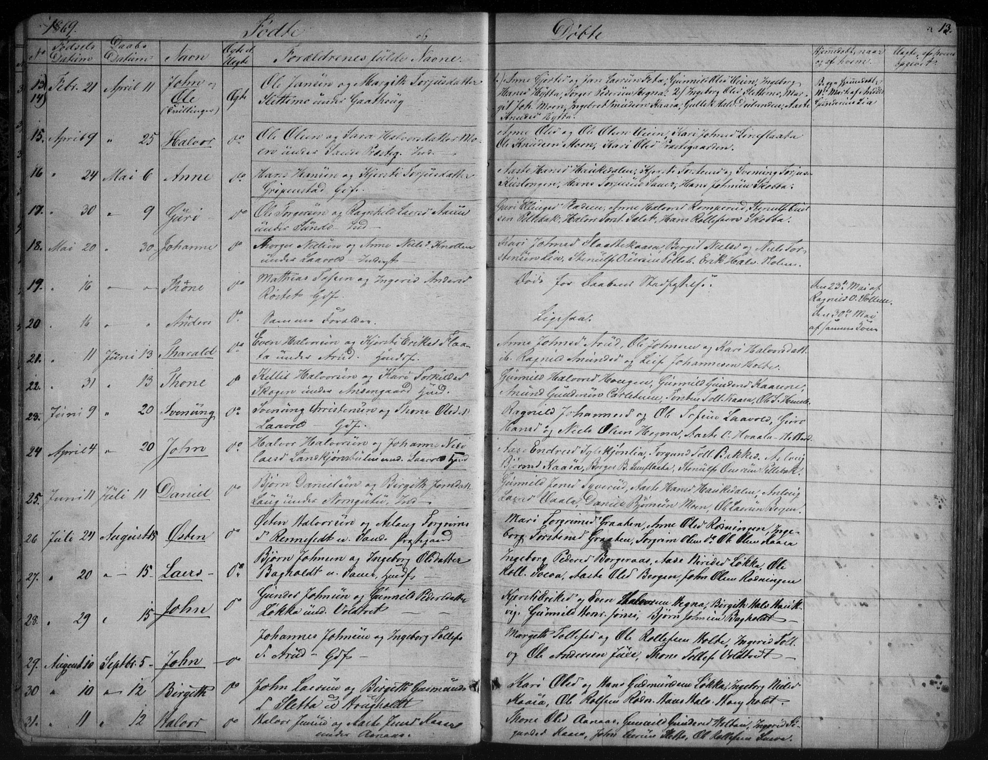 Sauherad kirkebøker, AV/SAKO-A-298/G/Ga/L0003: Klokkerbok nr. I 3, 1866-1905, s. 13