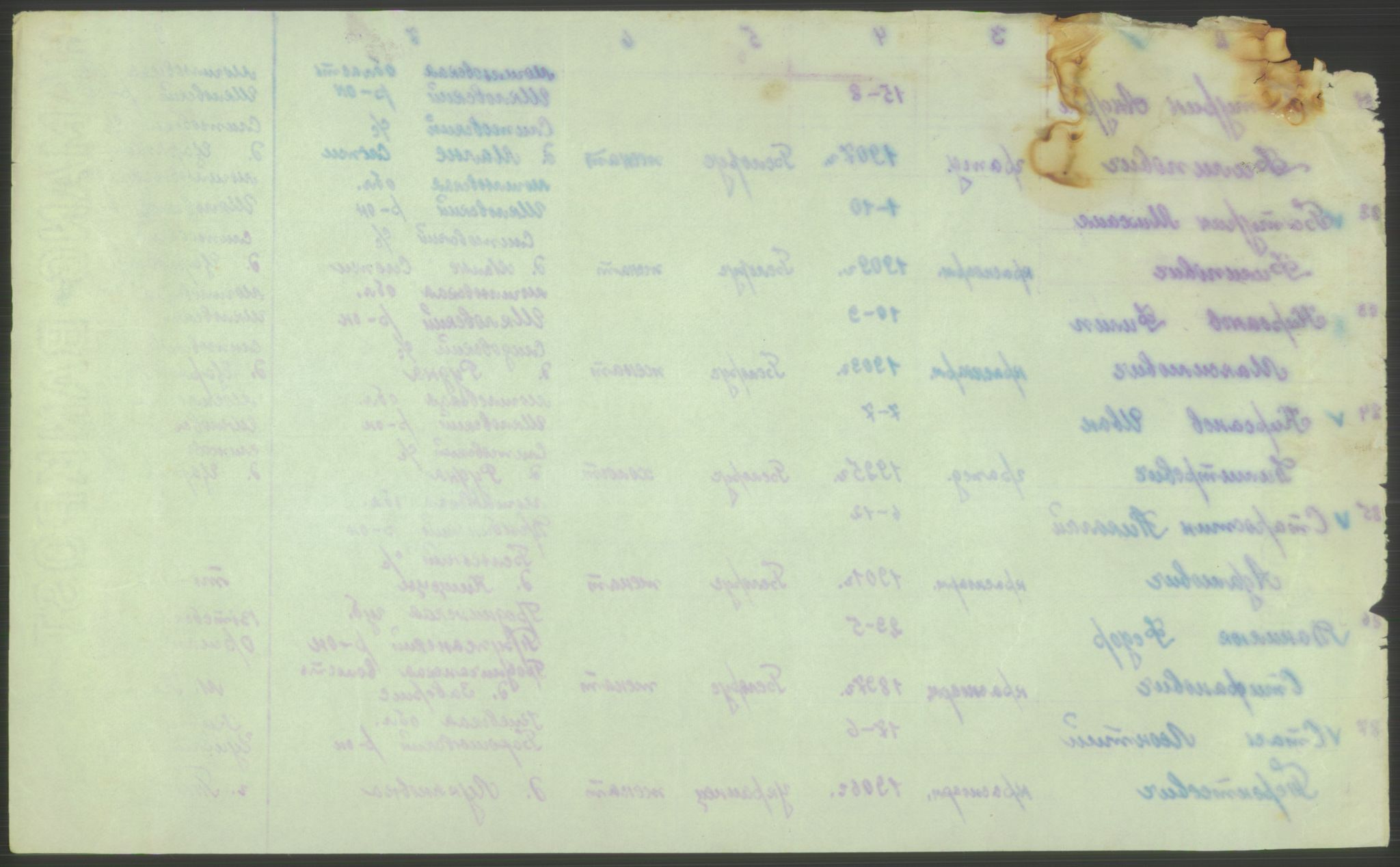 Flyktnings- og fangedirektoratet, Repatrieringskontoret, AV/RA-S-1681/D/Db/L0022: Displaced Persons (DPs) og sivile tyskere, 1945-1948, s. 405