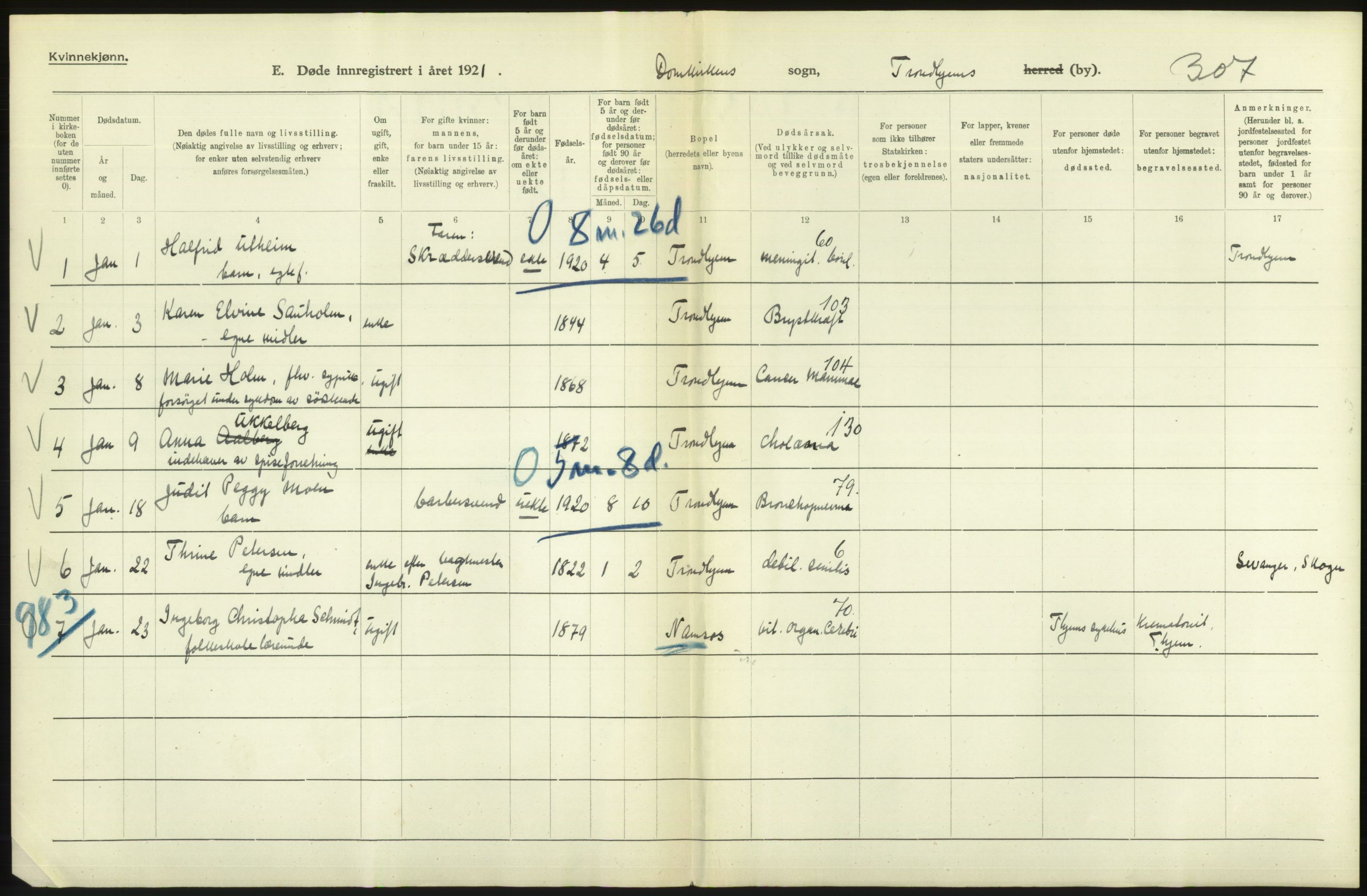 Statistisk sentralbyrå, Sosiodemografiske emner, Befolkning, AV/RA-S-2228/D/Df/Dfc/Dfca/L0046: Trondheim: Døde, dødfødte., 1921, s. 4