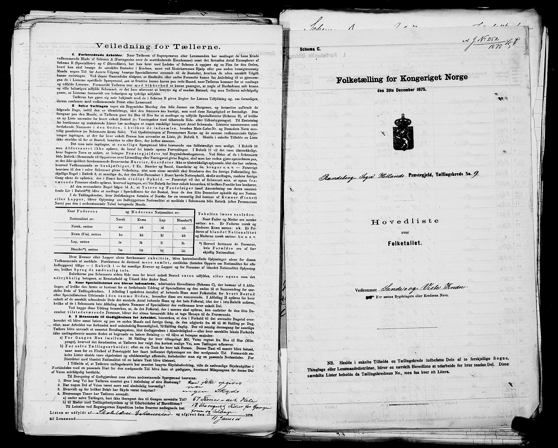 SAST, Folketelling 1875 for 1126P Hetland prestegjeld, 1875, s. 36