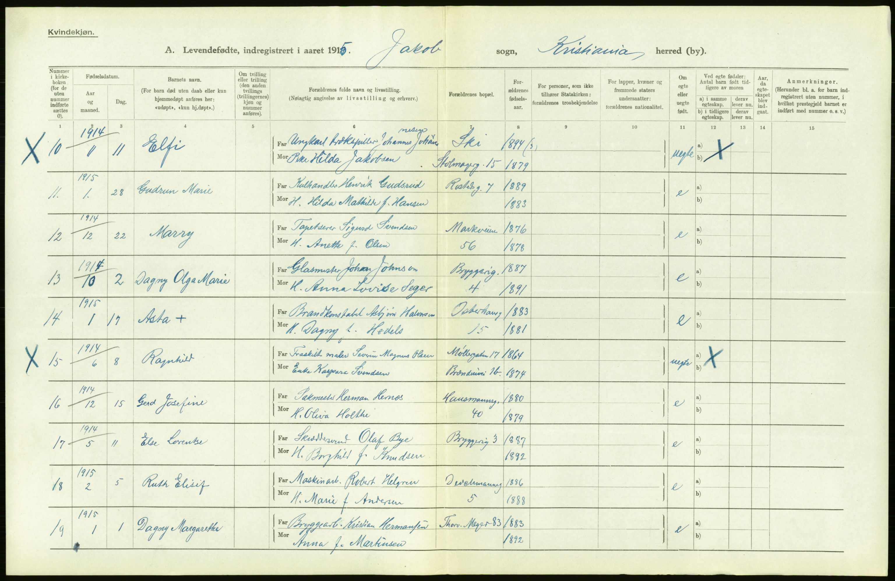 Statistisk sentralbyrå, Sosiodemografiske emner, Befolkning, AV/RA-S-2228/D/Df/Dfb/Dfbe/L0006: Kristiania: Levendefødte menn og kvinner., 1915, s. 640