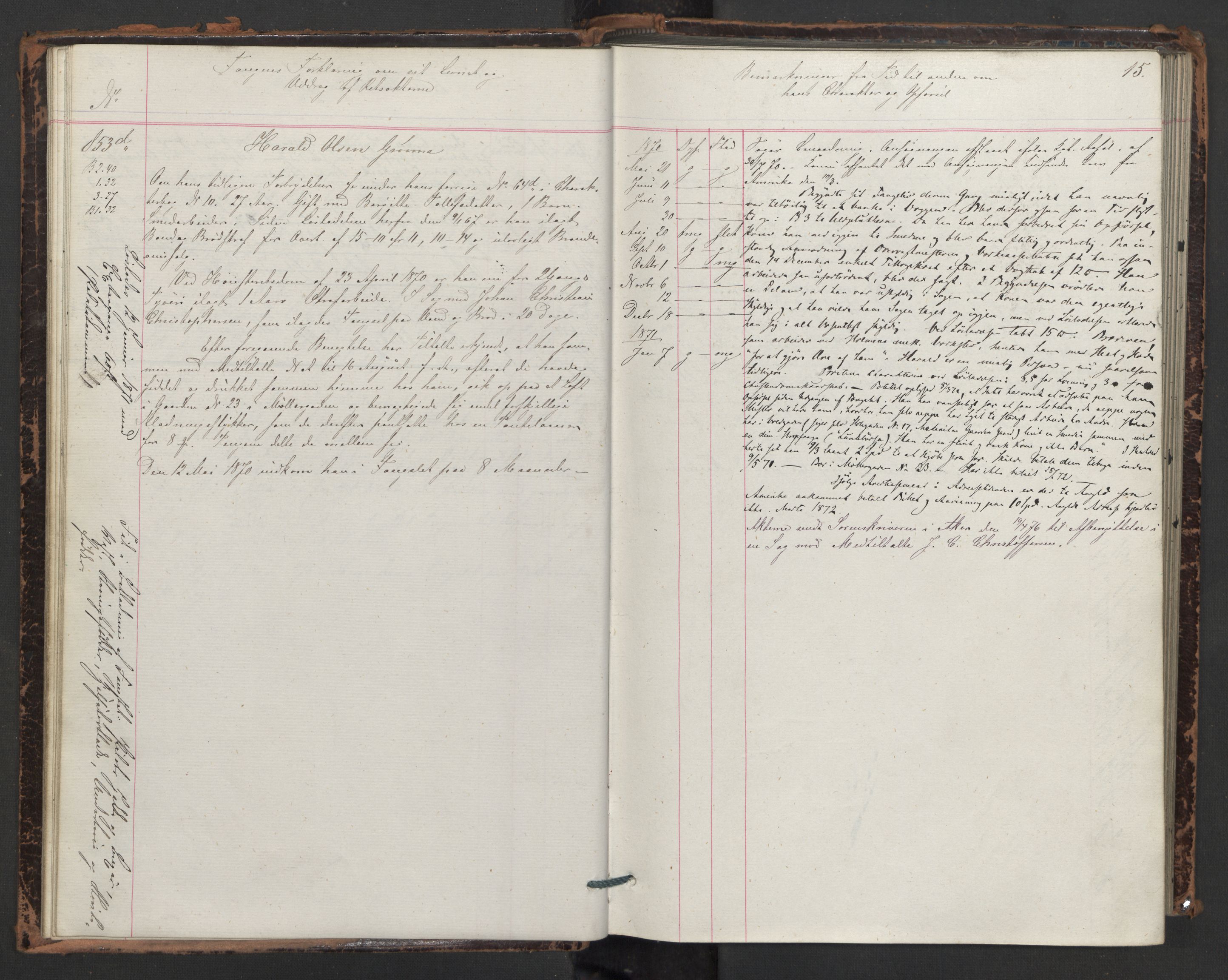 Botsfengslet, AV/RA-S-1539/D/Db/Dbb/L0013: 839d - 136e, 1870-1871, s. 15